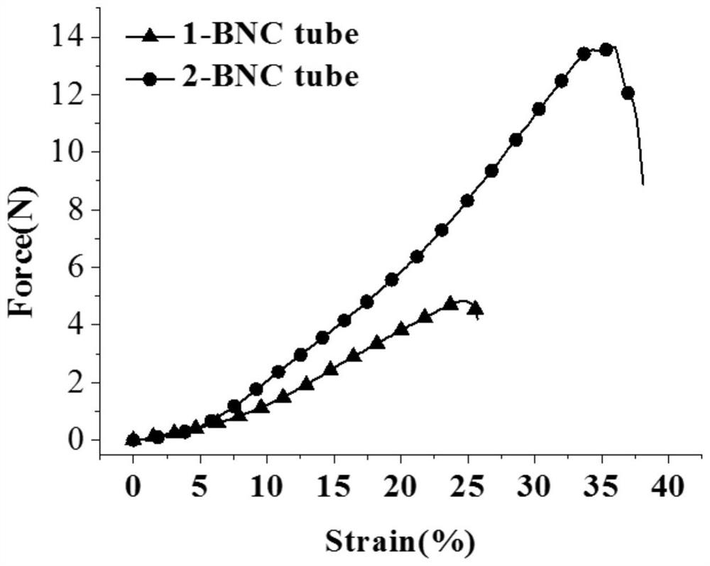 Bacterial nanocellulose base tube with inner surface texture modification and preparation method and application thereof