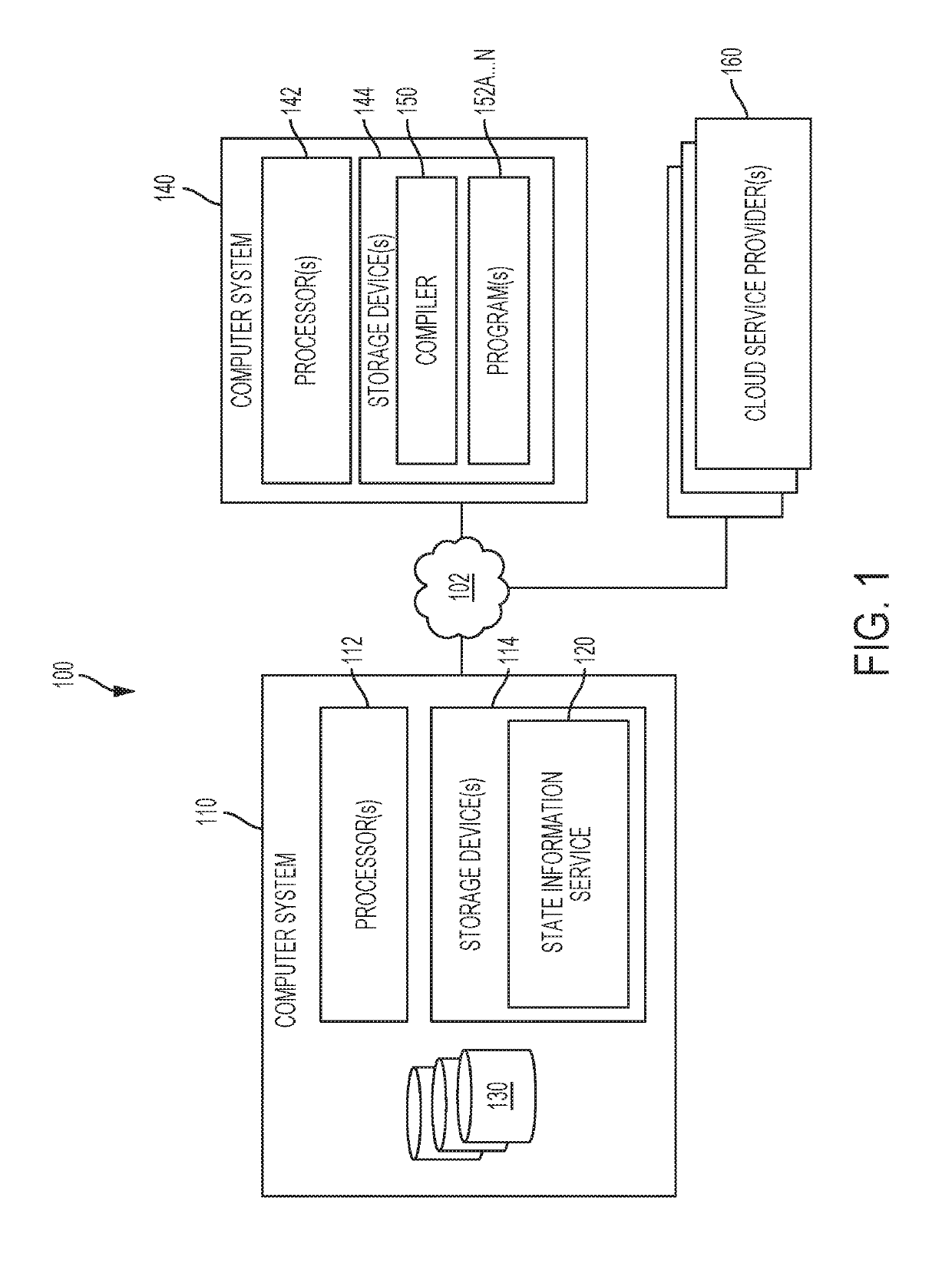 System and method for providing cloud operating system validations for a domain-specific language for cloud services infrastructure