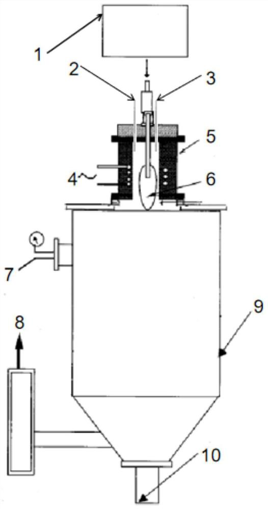 Preparation method of nickel-based alloy composite powder for plasma spraying and cladding coating