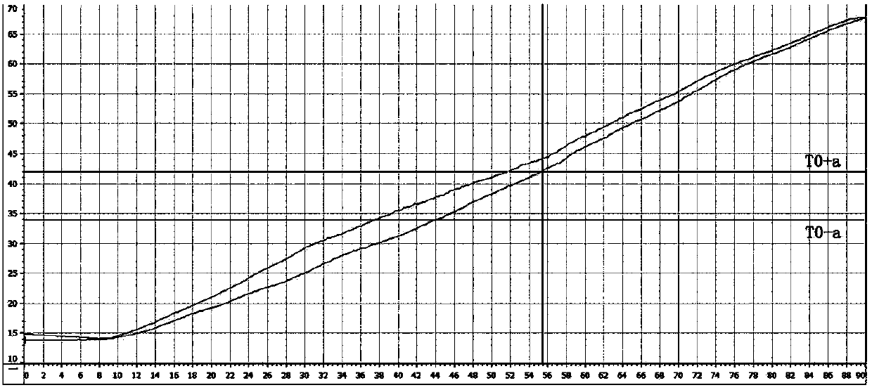 Valve plate assembly and valve core capable of precisely regulating temperature