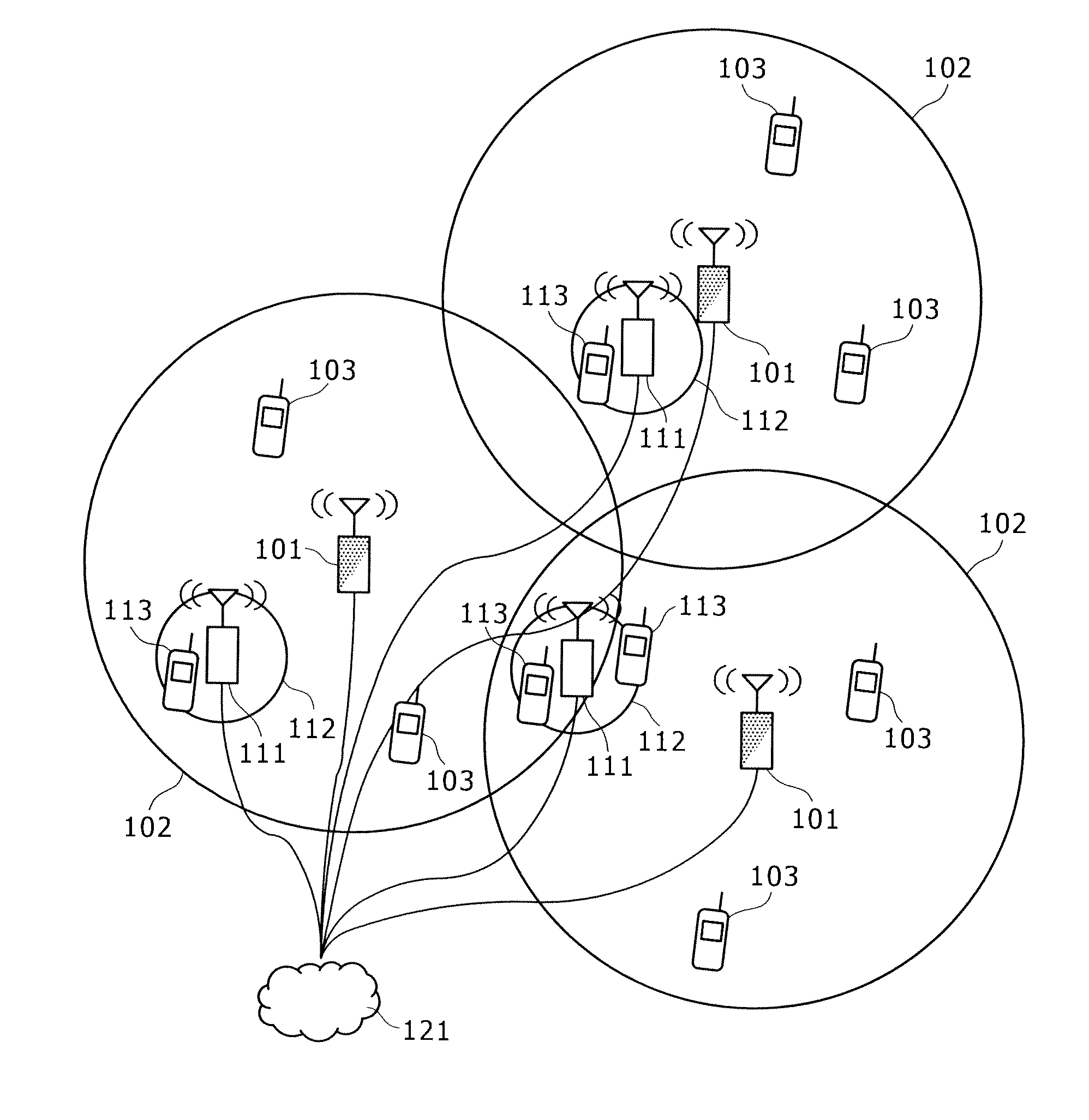 Wireless communication system and method for wireless communication
