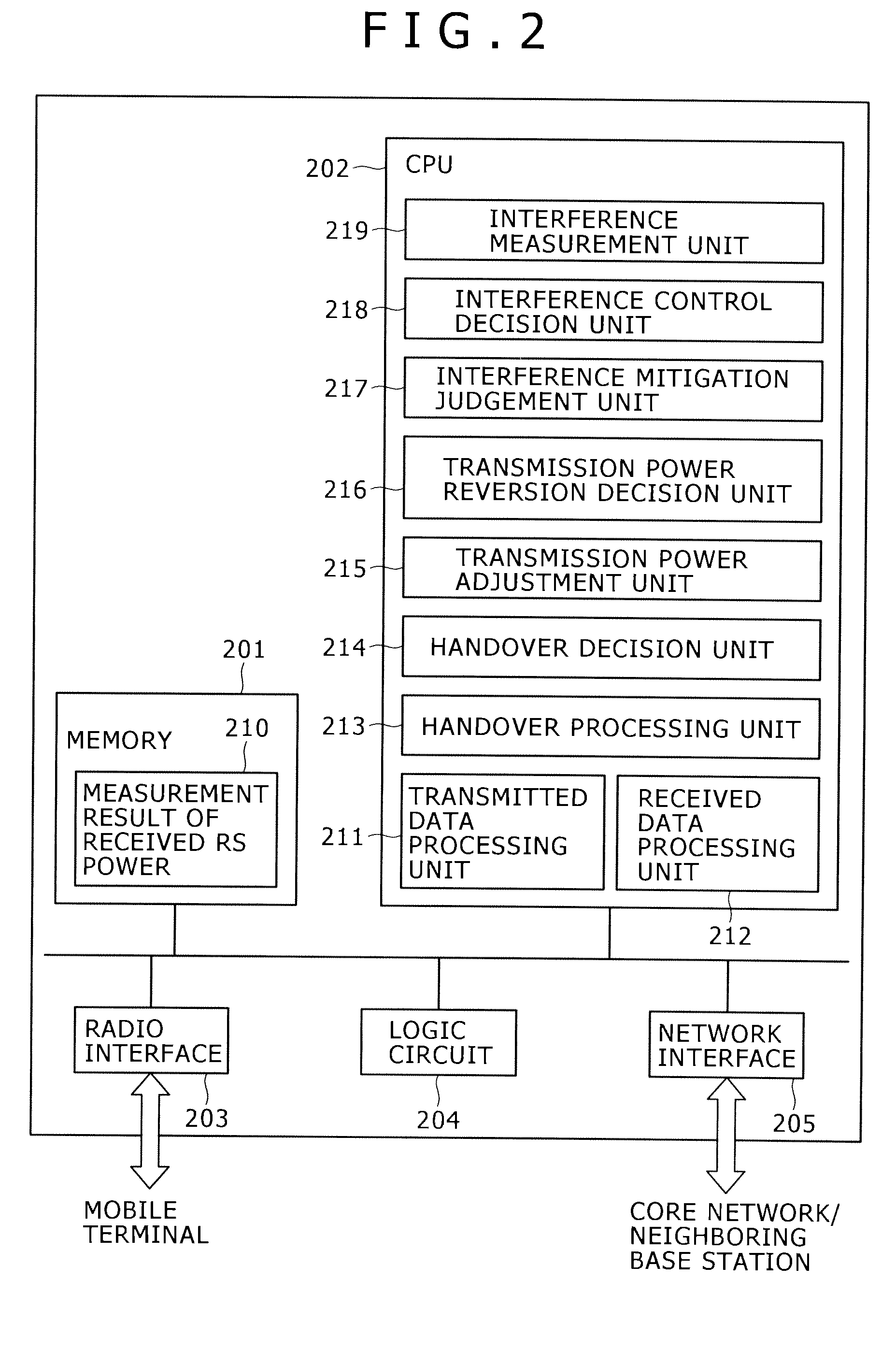 Wireless communication system and method for wireless communication