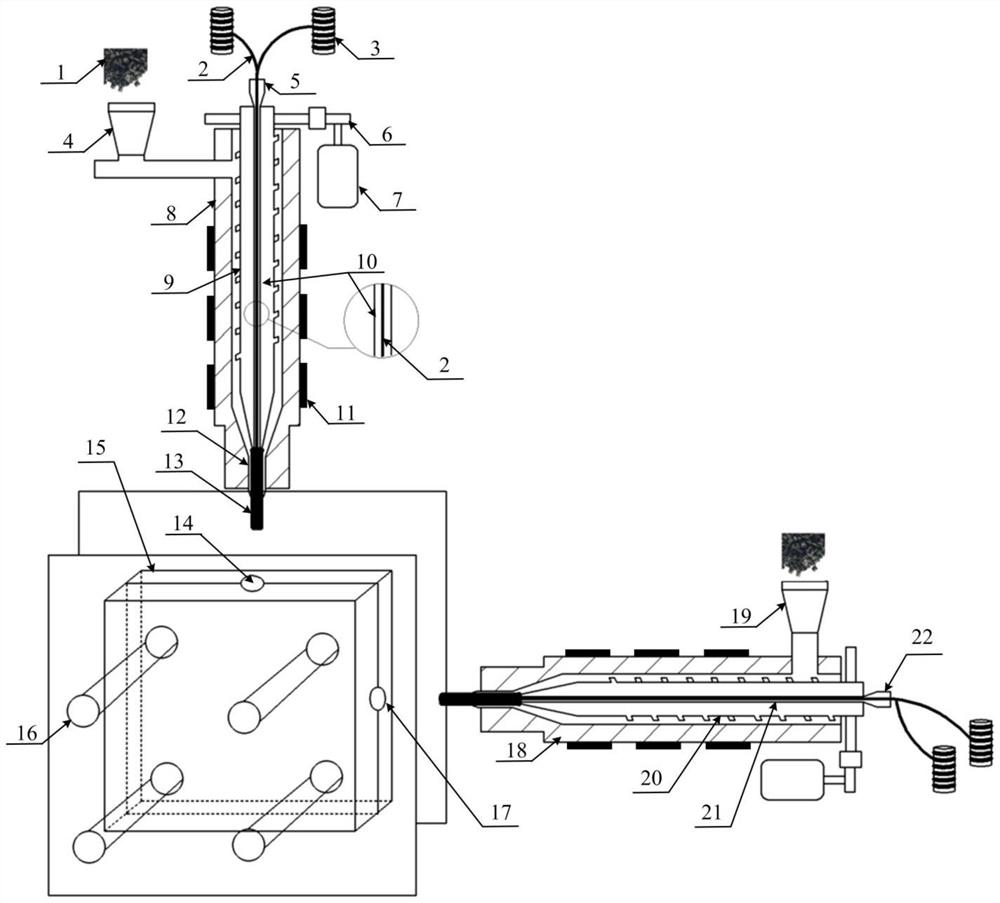 Injection molding process for continuous fiber composite material