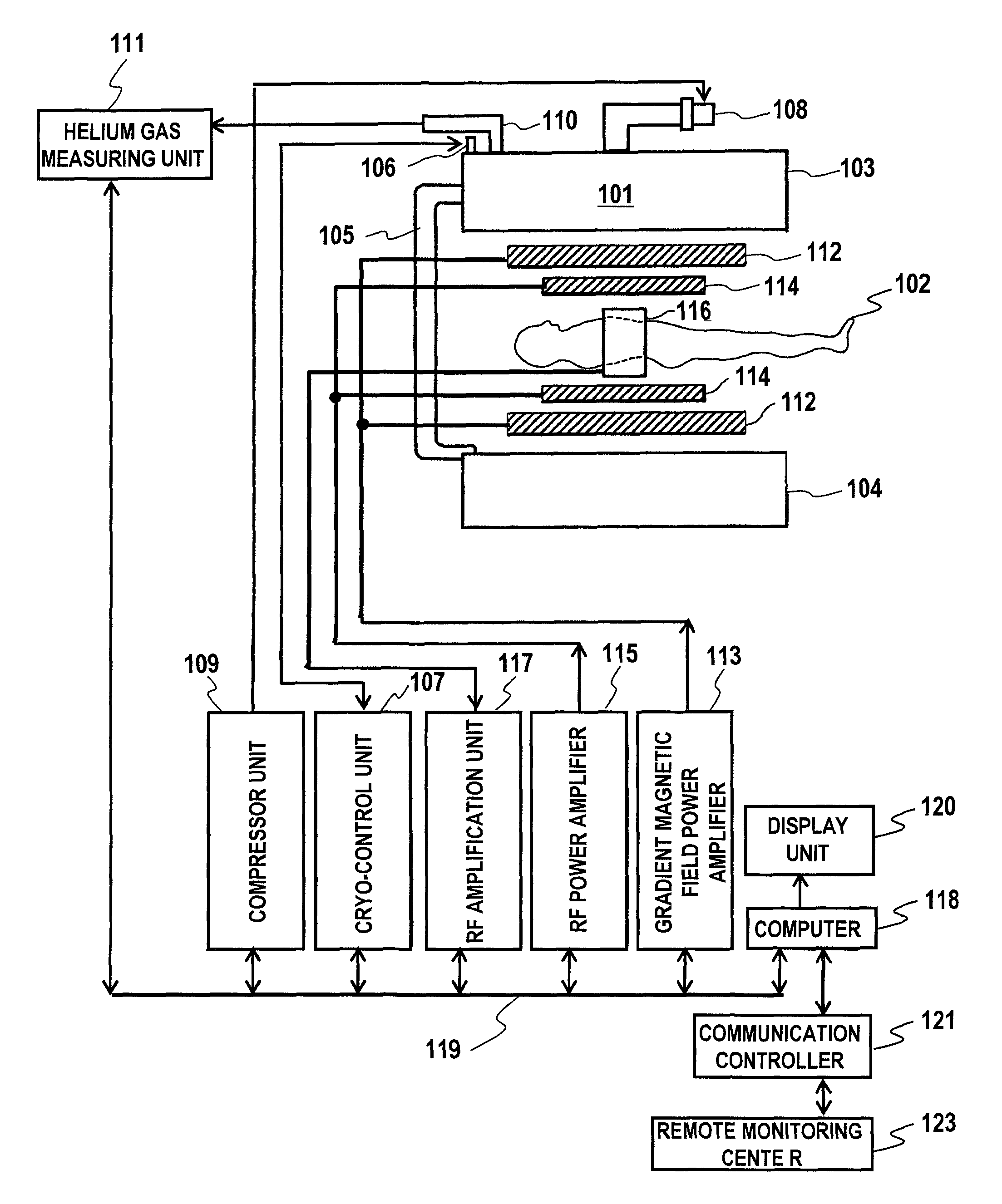 Superconducting magnet, magnetic resonance imaging apparatus, and method of calculating coolability of cryo-cooler