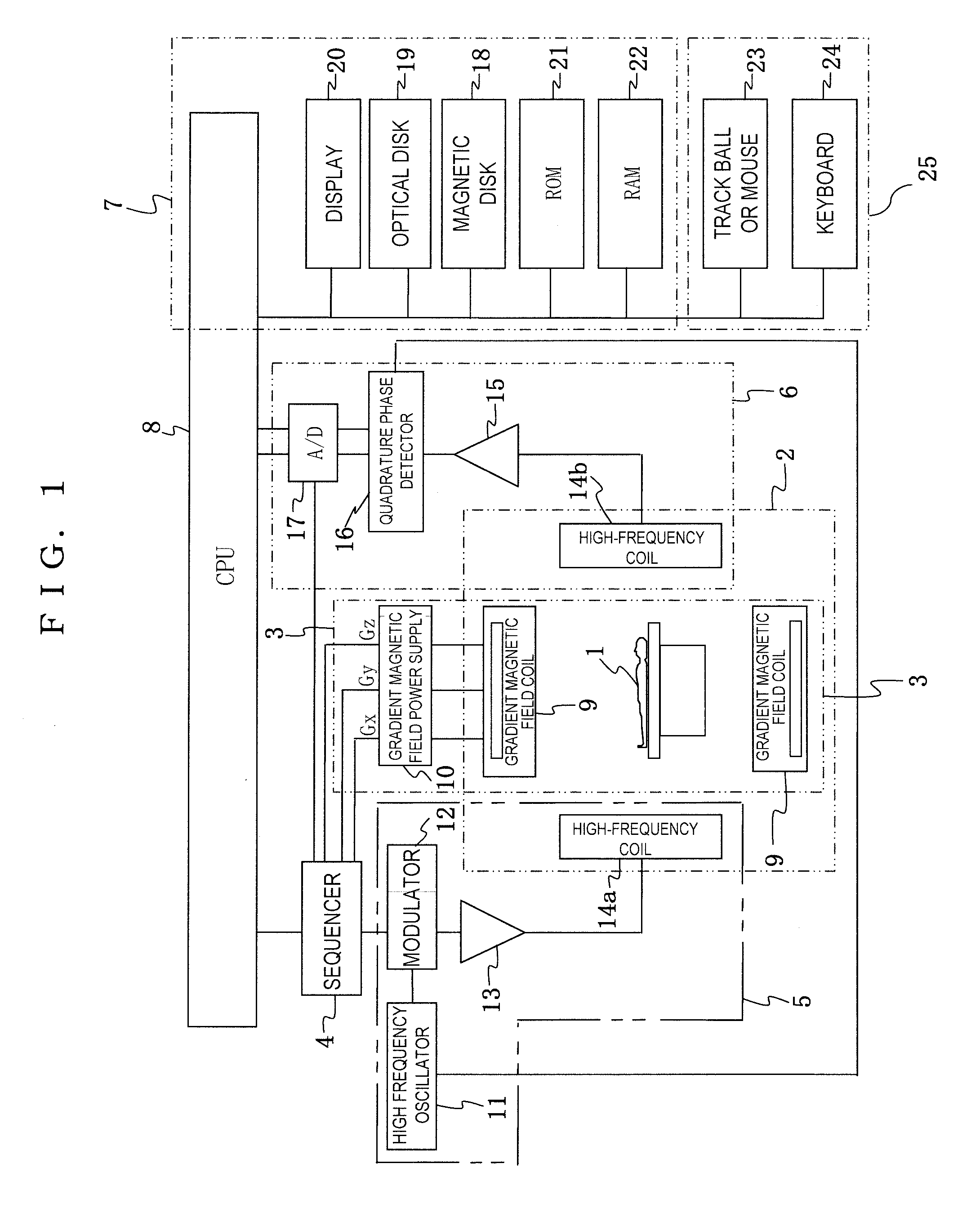 Magnetic resonance imaging apparatus, and breath-holding imaging method