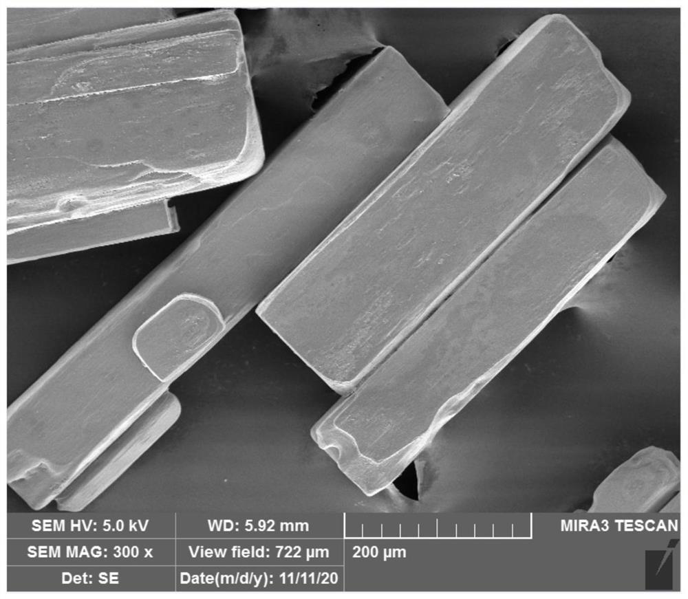 Preparation method of electronic-grade copper chloride dehydrate