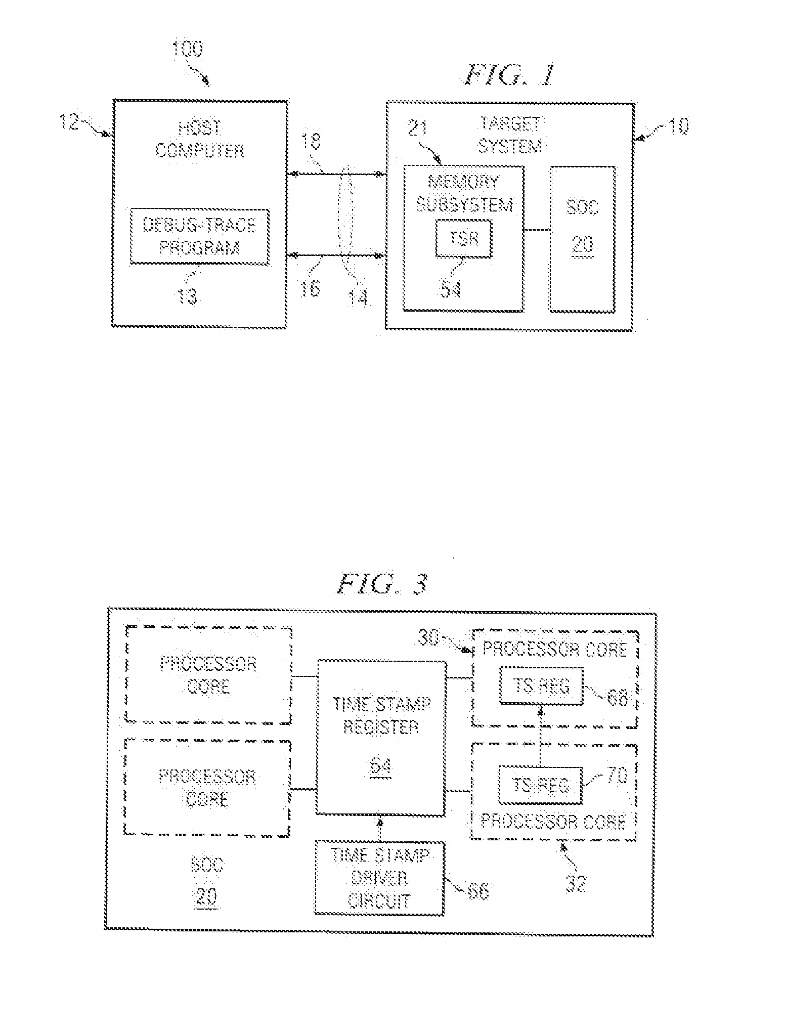 Method and System of debugging Multicore Bus Transaction Problems