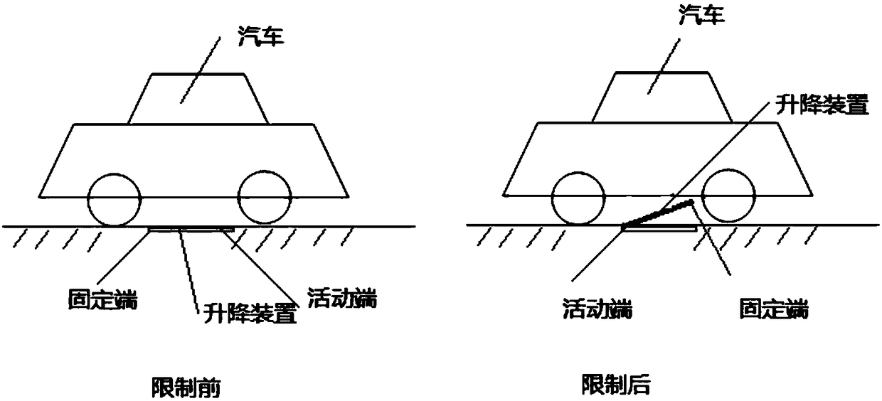 Intelligent parking management method and device