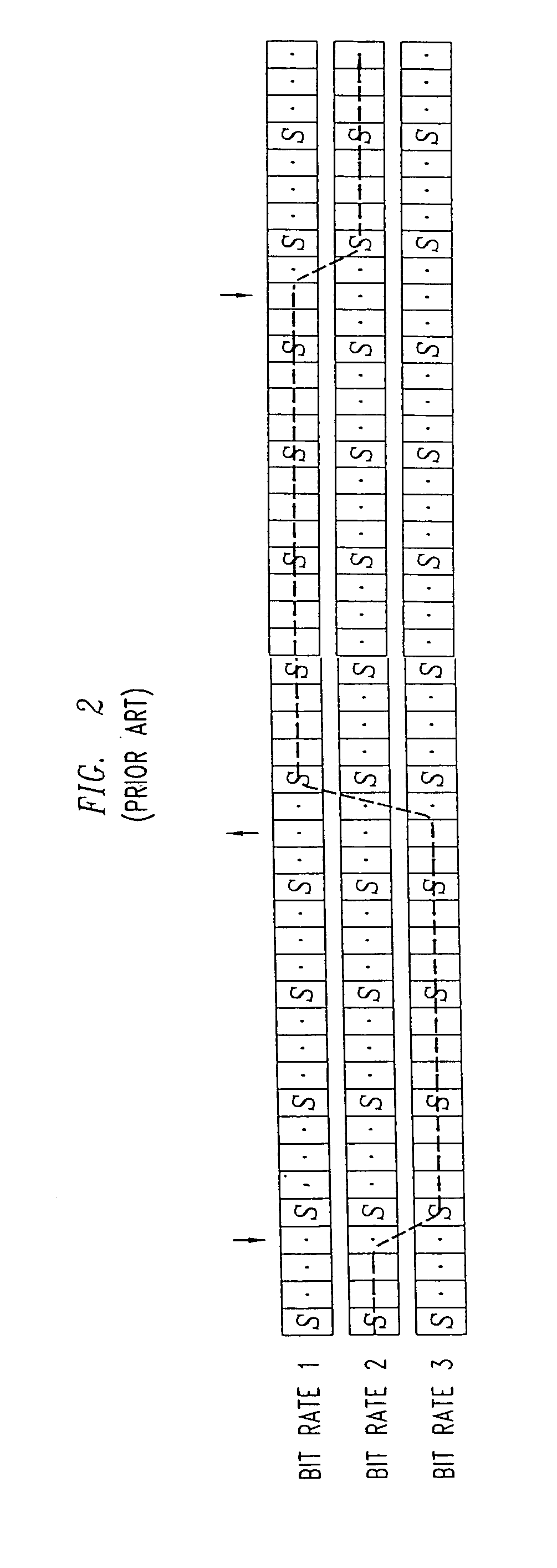 Method and apparatus for performing multiple bit rate video encoding and video stream switching