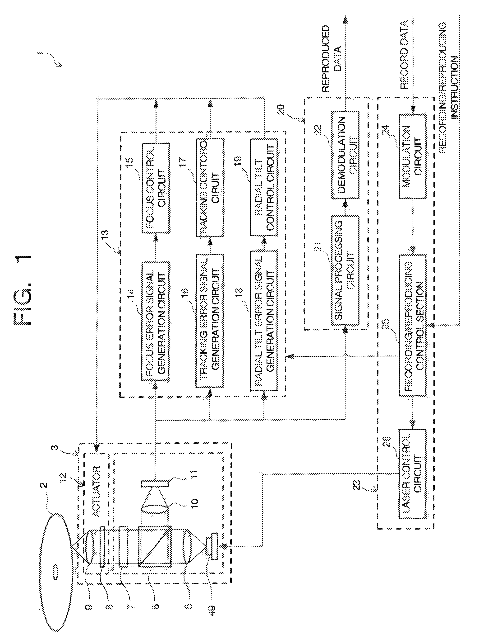 Optical pickup and disk drive device