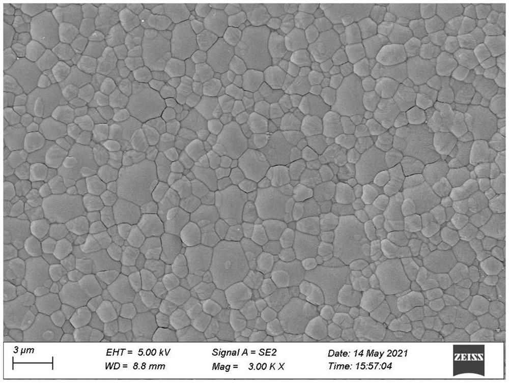 Molandy green zirconia ceramic and preparation method thereof