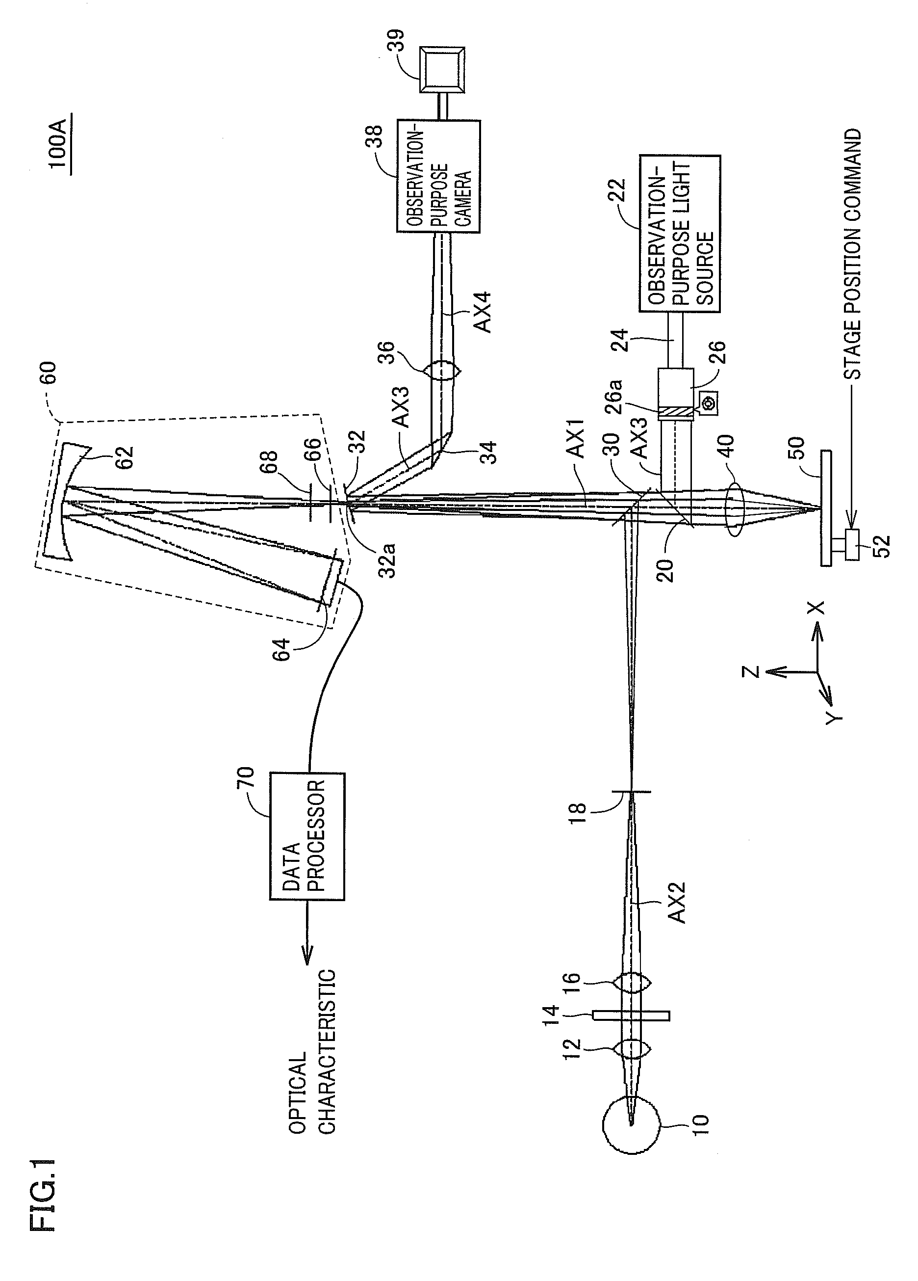 Optical characteristic measuring apparatus and measuring method using light reflected from object to be measured