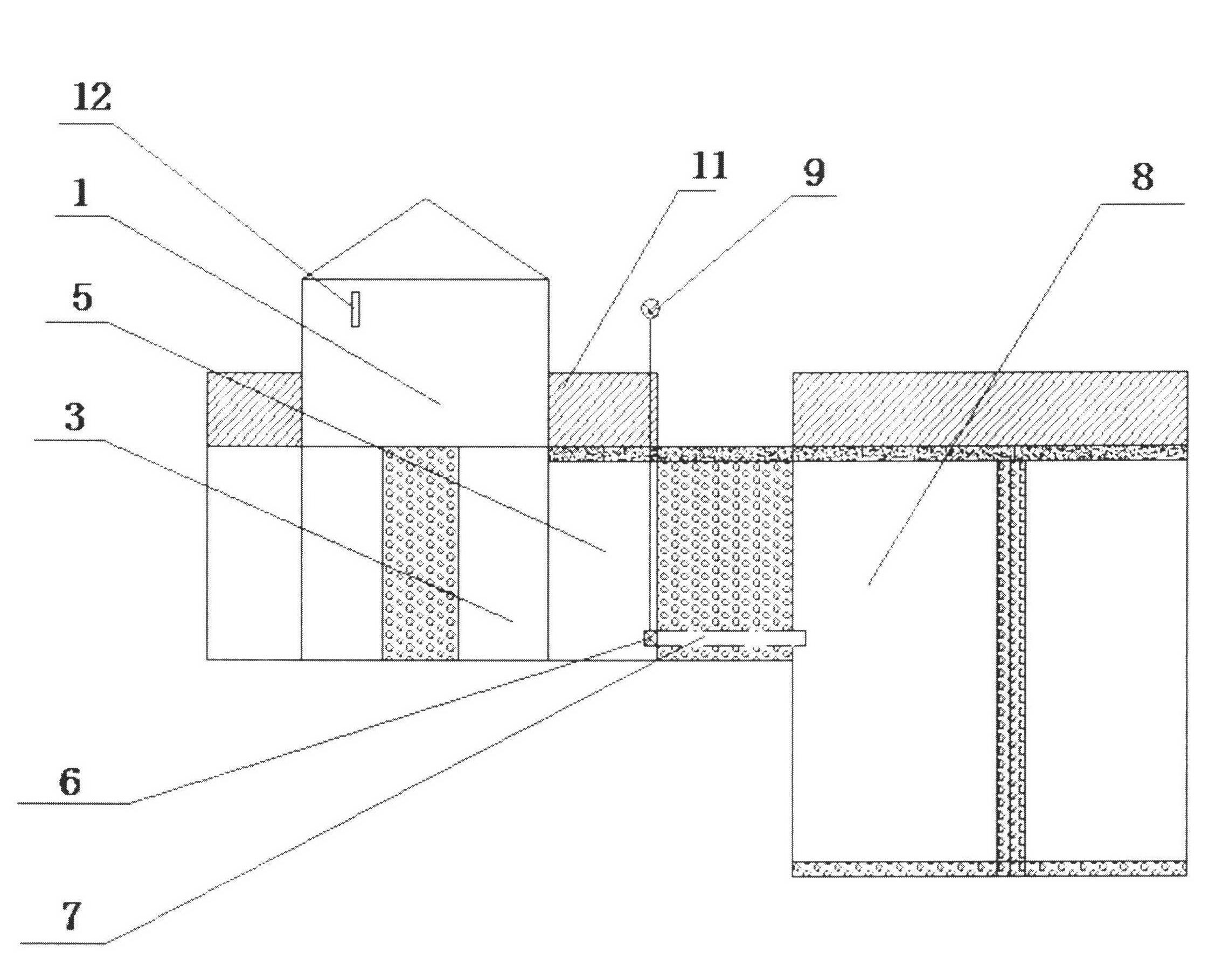 Domestic garbage fermentation bin and domestic garbage fermentation process