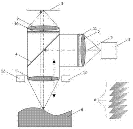 Three-dimensional surface topography measurement method and system based on optical microscopy