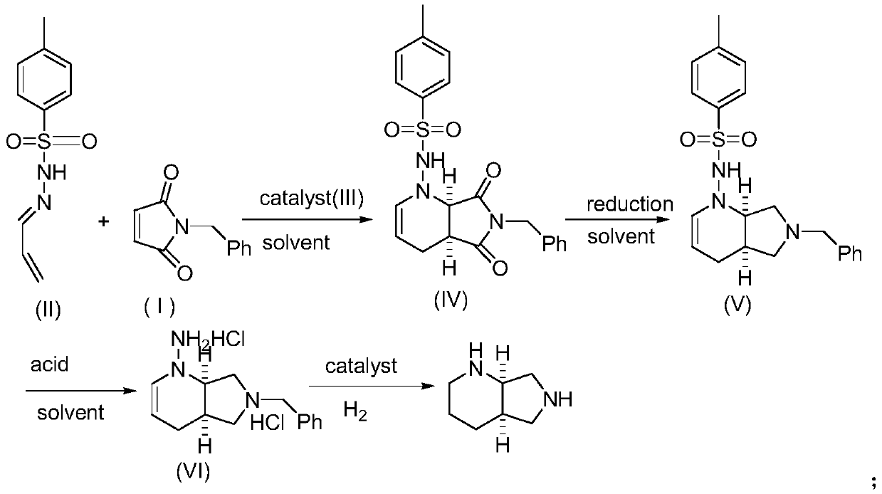 Asymmetric synthesis method for (S,S)-2,8-diazabicyclo[4,3,0]nonane