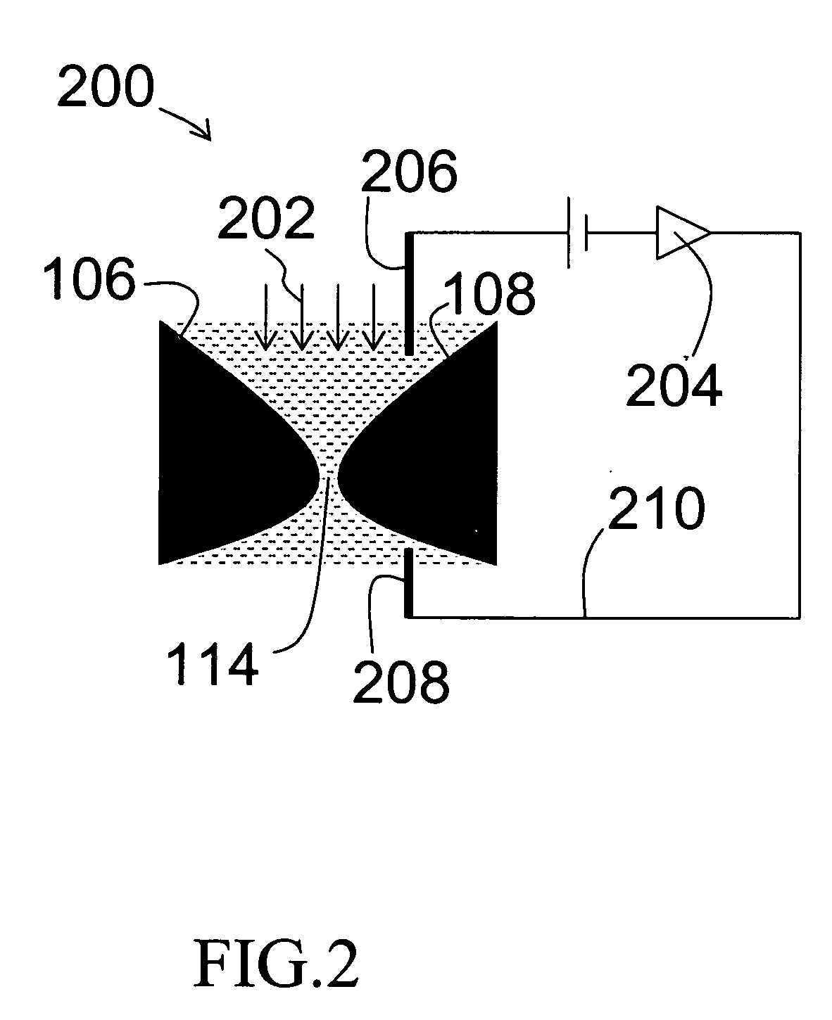 Addressable nanopores and micropores including methods for making and using same