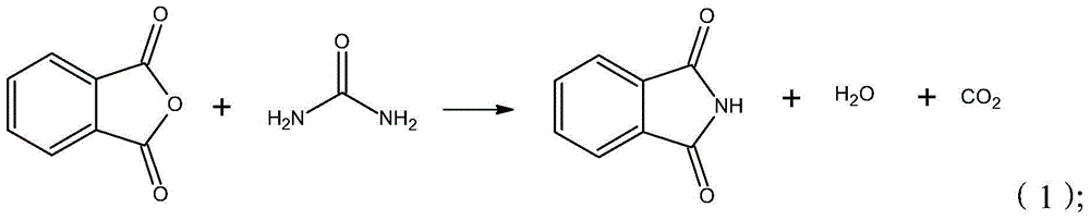 Synthesis process of isatoic anhydride