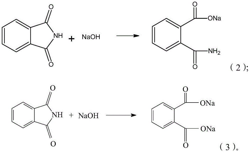 Synthesis process of isatoic anhydride