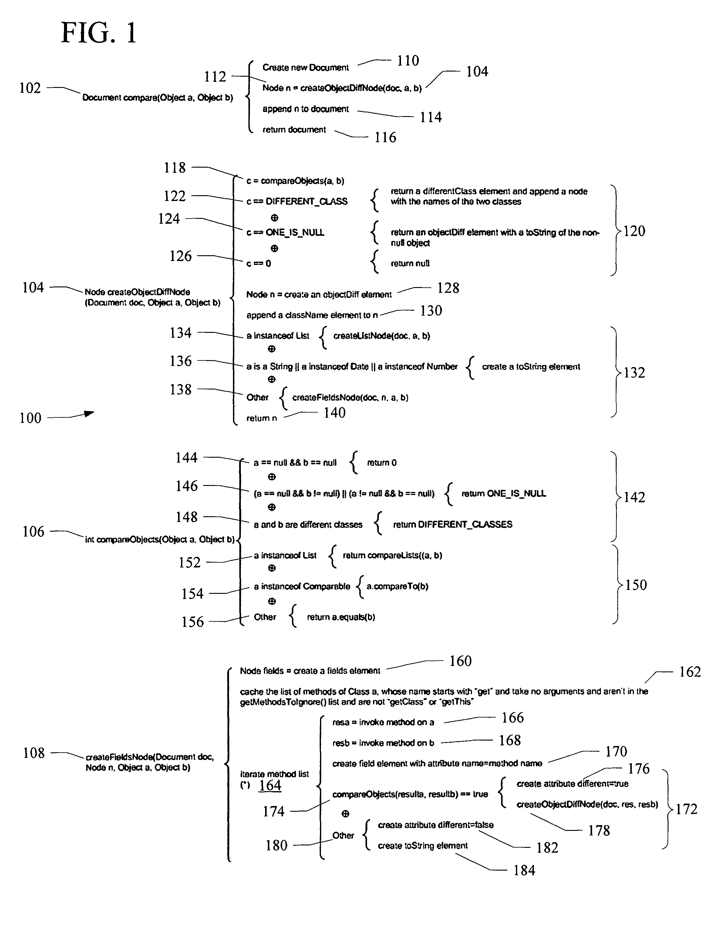 Utility for identifying differences between two Java objects