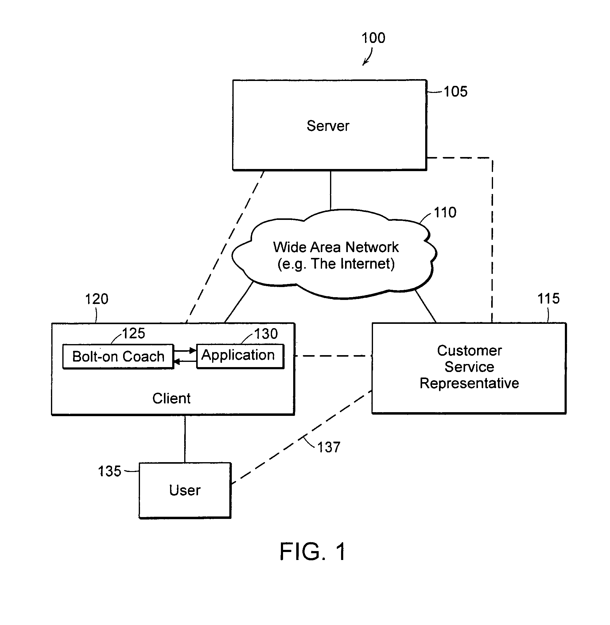 Method and apparatus for remote web-based technical support