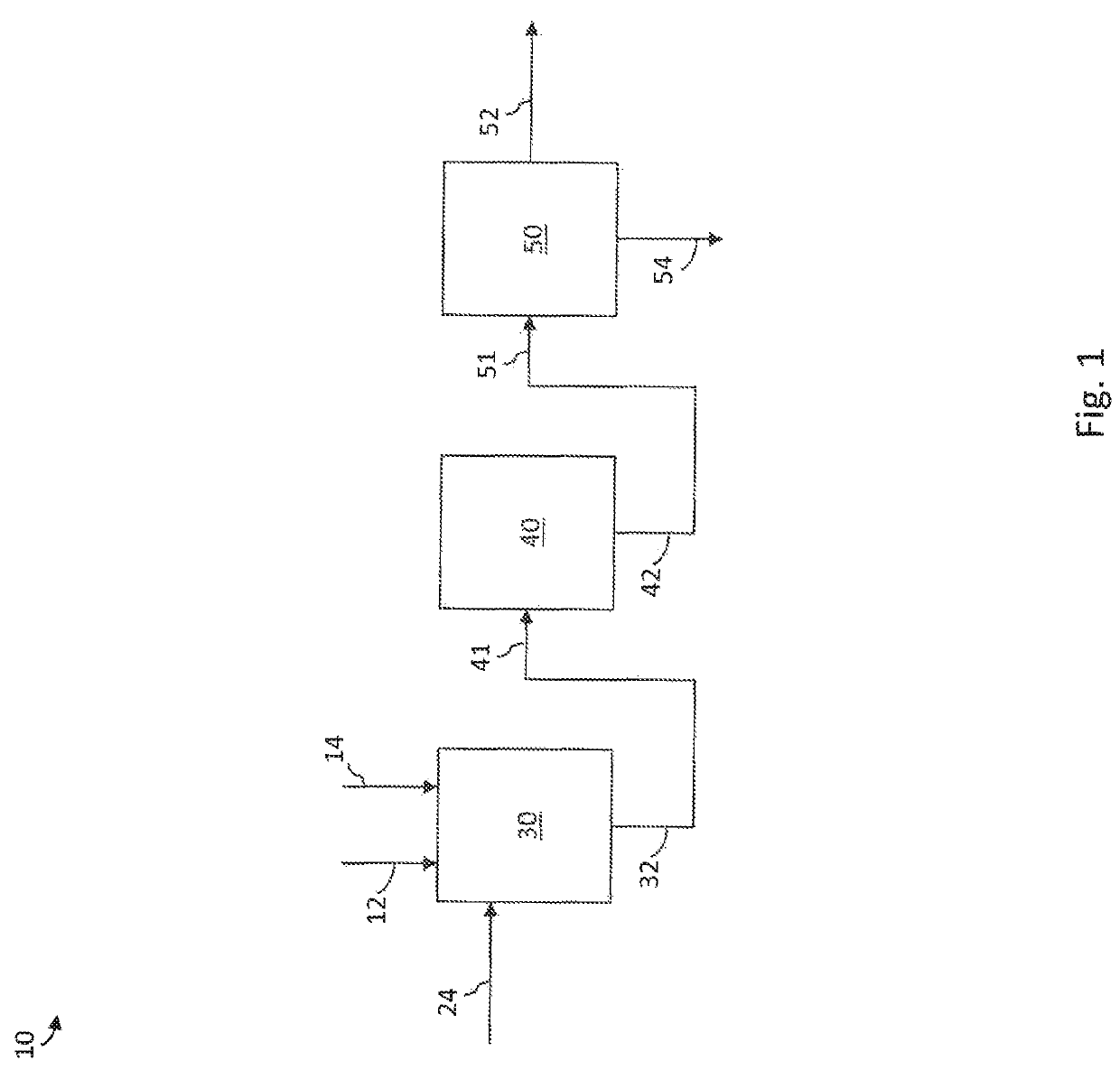 Disposal of disulfide oil compounds and derivatives in delayed coking process