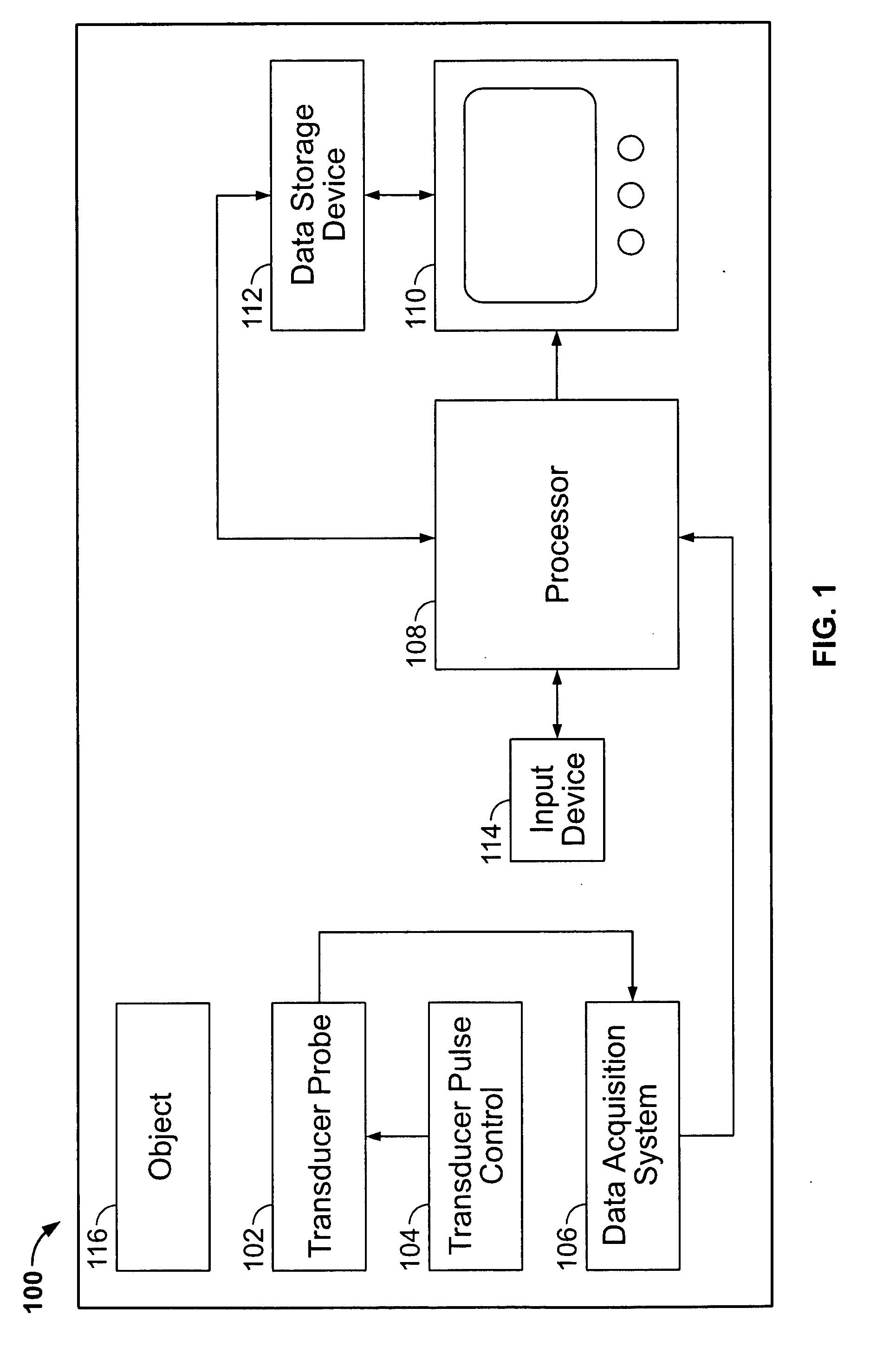 Method and system for determining contact along a surface of an ultrasound probe