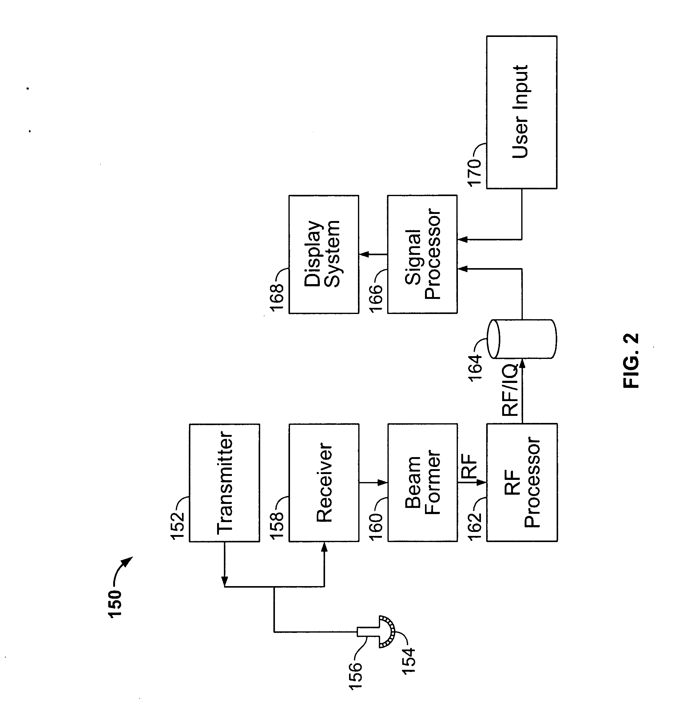 Method and system for determining contact along a surface of an ultrasound probe