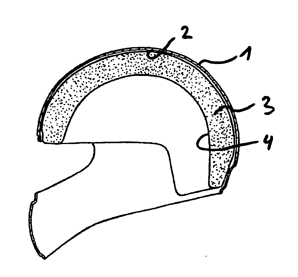 Protective helmet; Method for mitigating or preventing a head injury