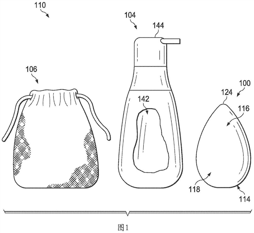 Methods and compositions for reducing feeling of vaginal dryness