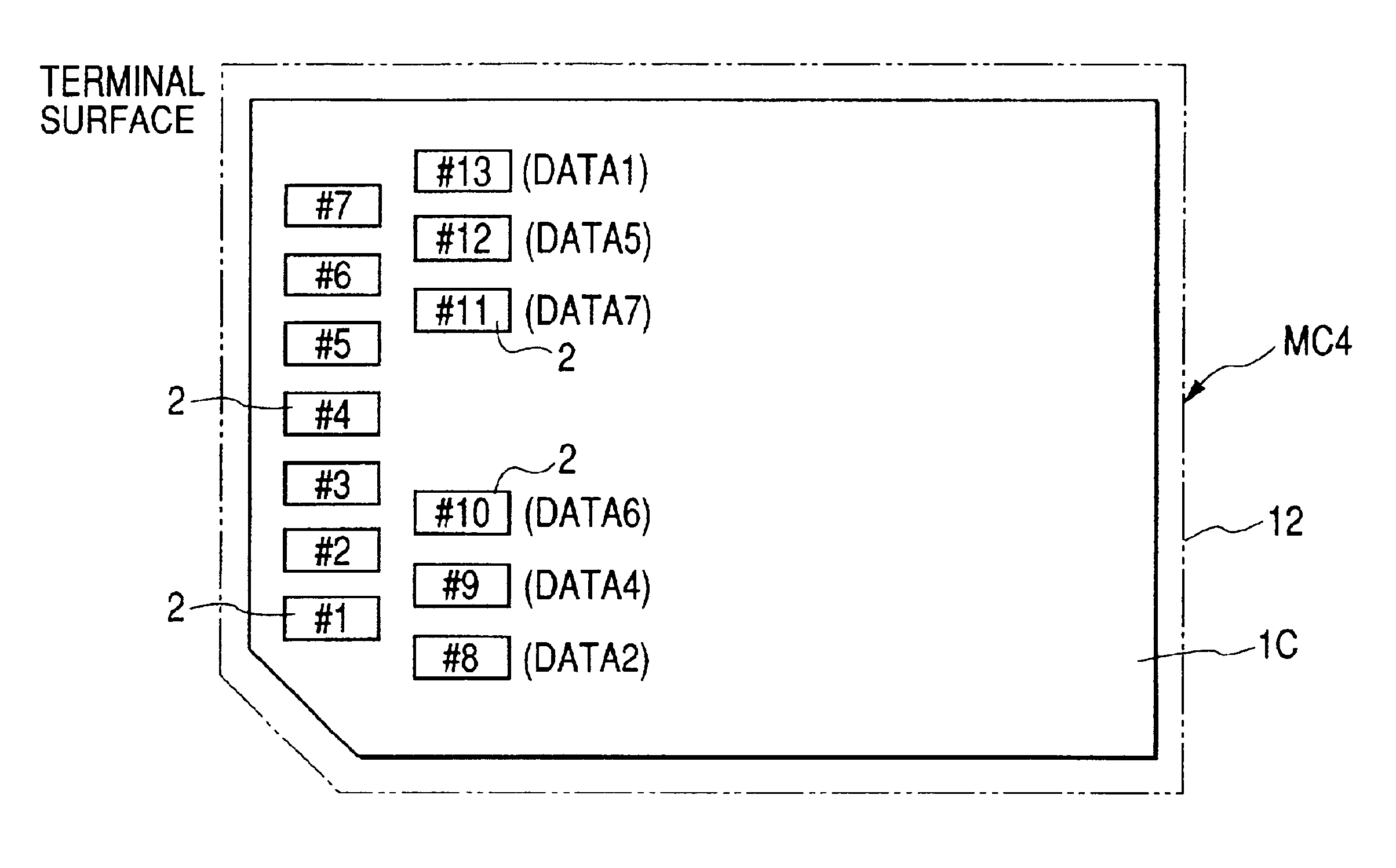 Integrated circuit card having staggered sequences of connector terminals