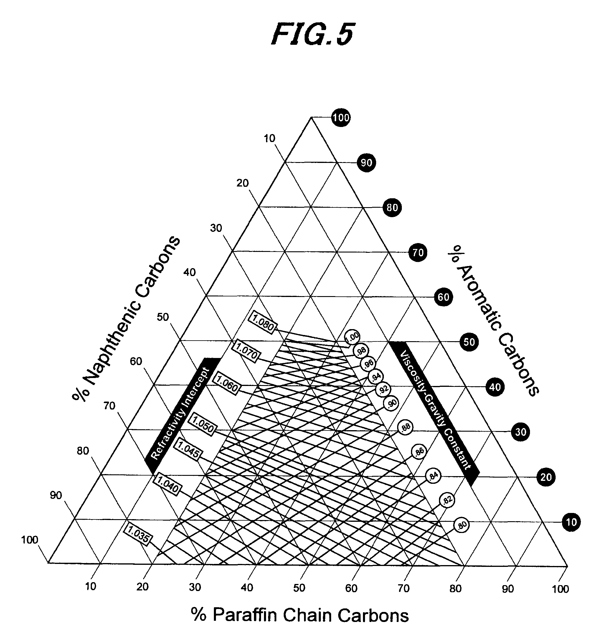 Radiation resistant composition, wire and cable