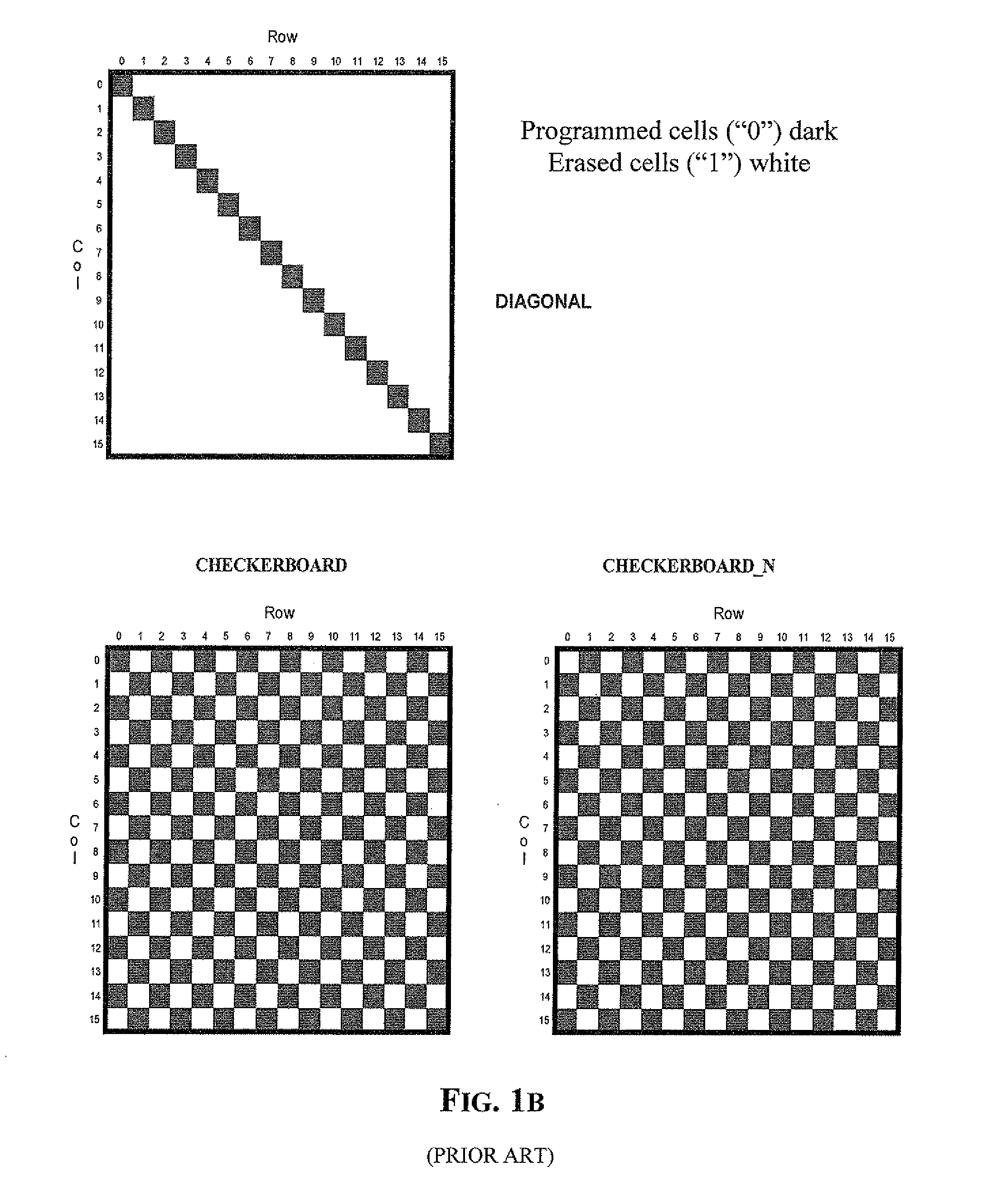 Memory device with a managing microprocessor system and an architecture of fail search and automatic redundancy