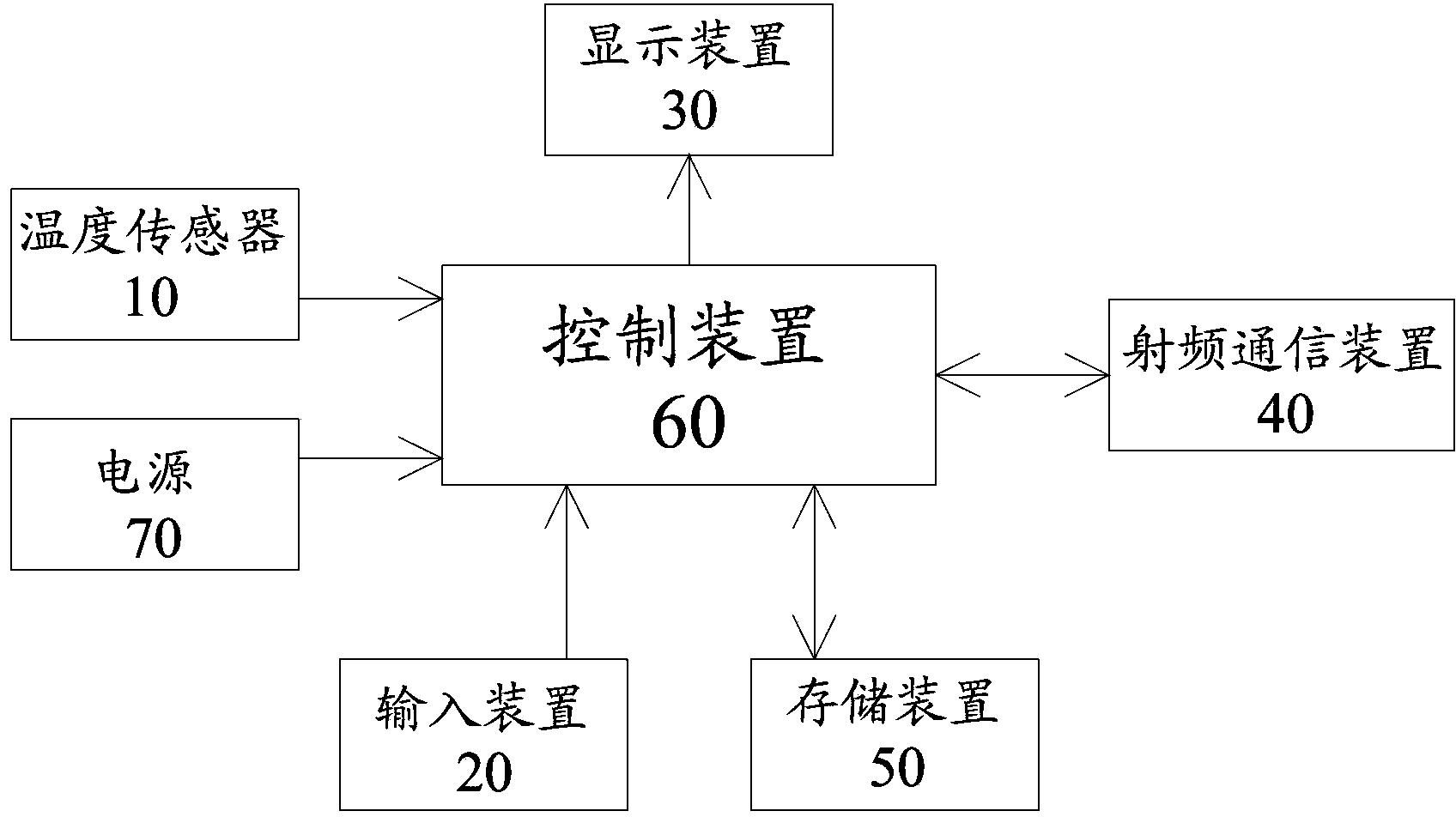 Variable refrigerant flow air conditioner, wireless control method of air conditioner, and wireless controller