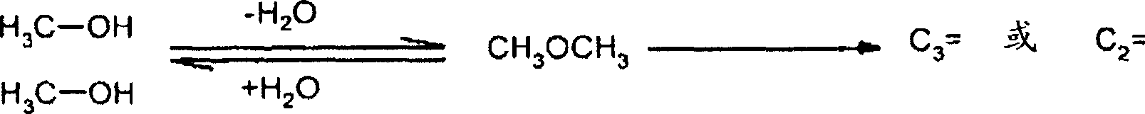 Use of a catalyst based on zeolites in the conversion of oxygenates to lower olefins, and associated method