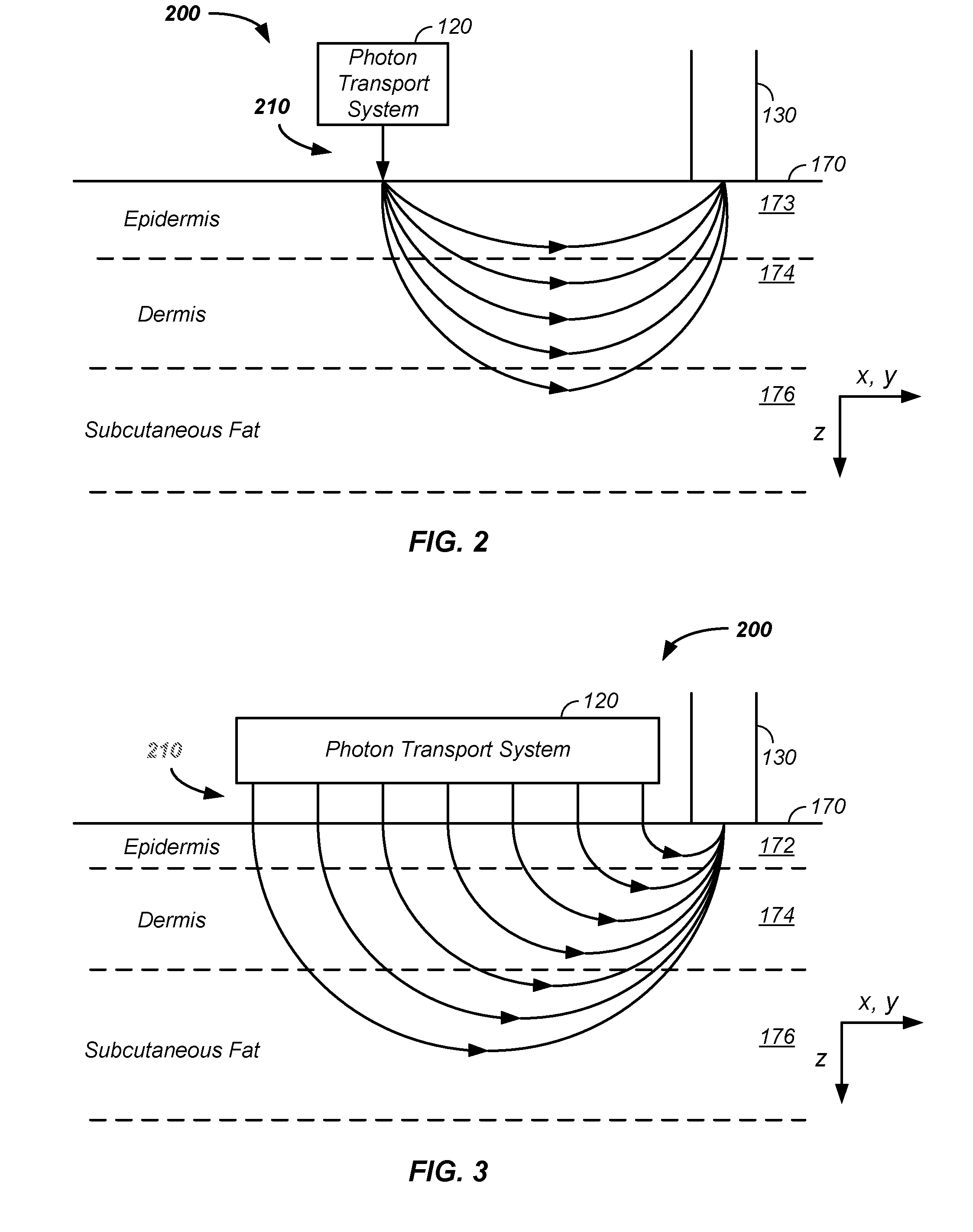Multiplexed  pathlength resolved noninvasive analyzer apparatus with dynamic optical paths and method of use thereof