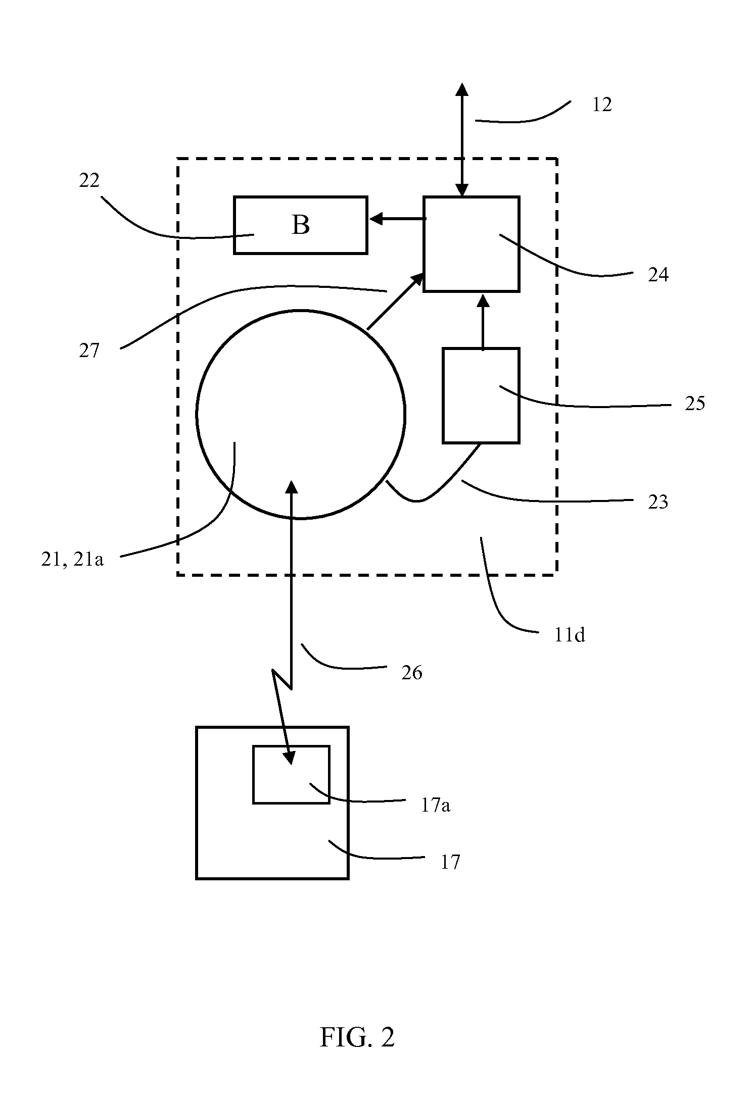 Method and system for giving service requests to a conveyance system