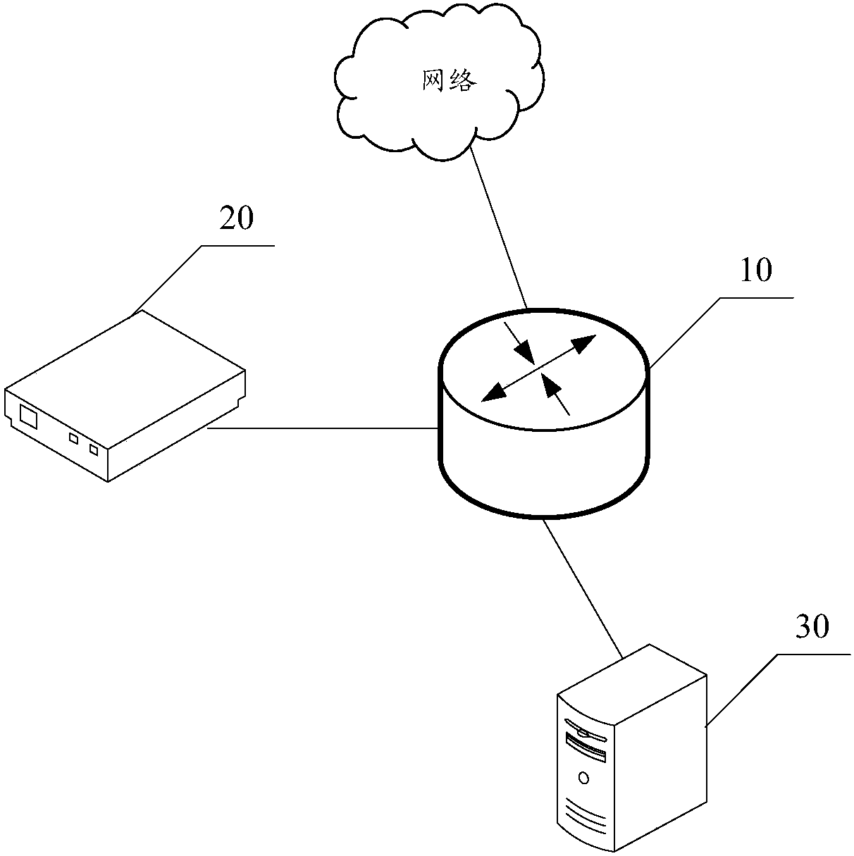 Traffic attack protection method and device, protection server and storage medium
