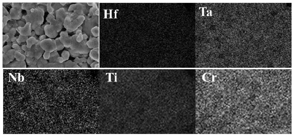 A kind of super high temperature high entropy boride ceramic powder and its preparation method