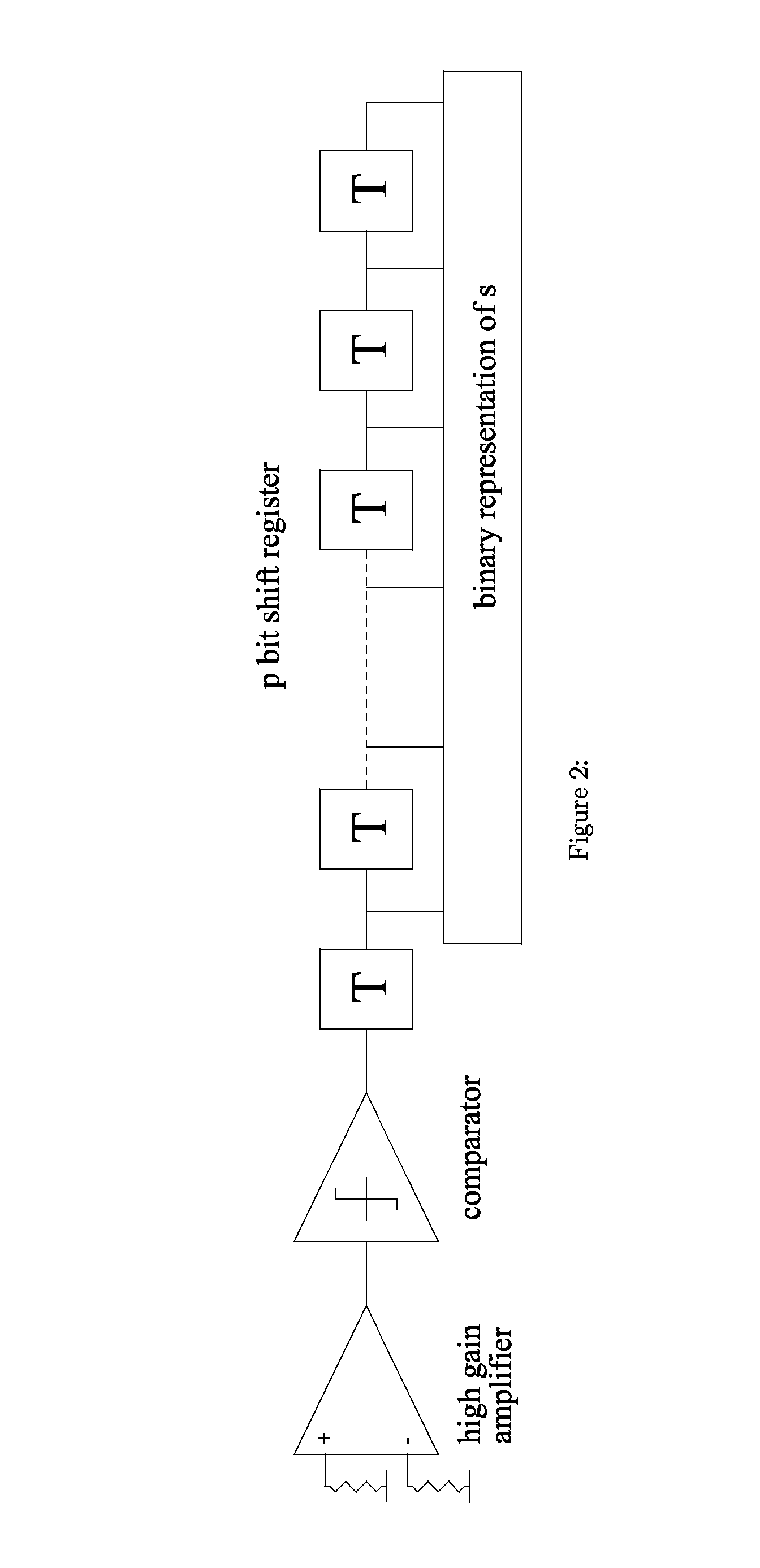 Public key encryption system using error correcting codes