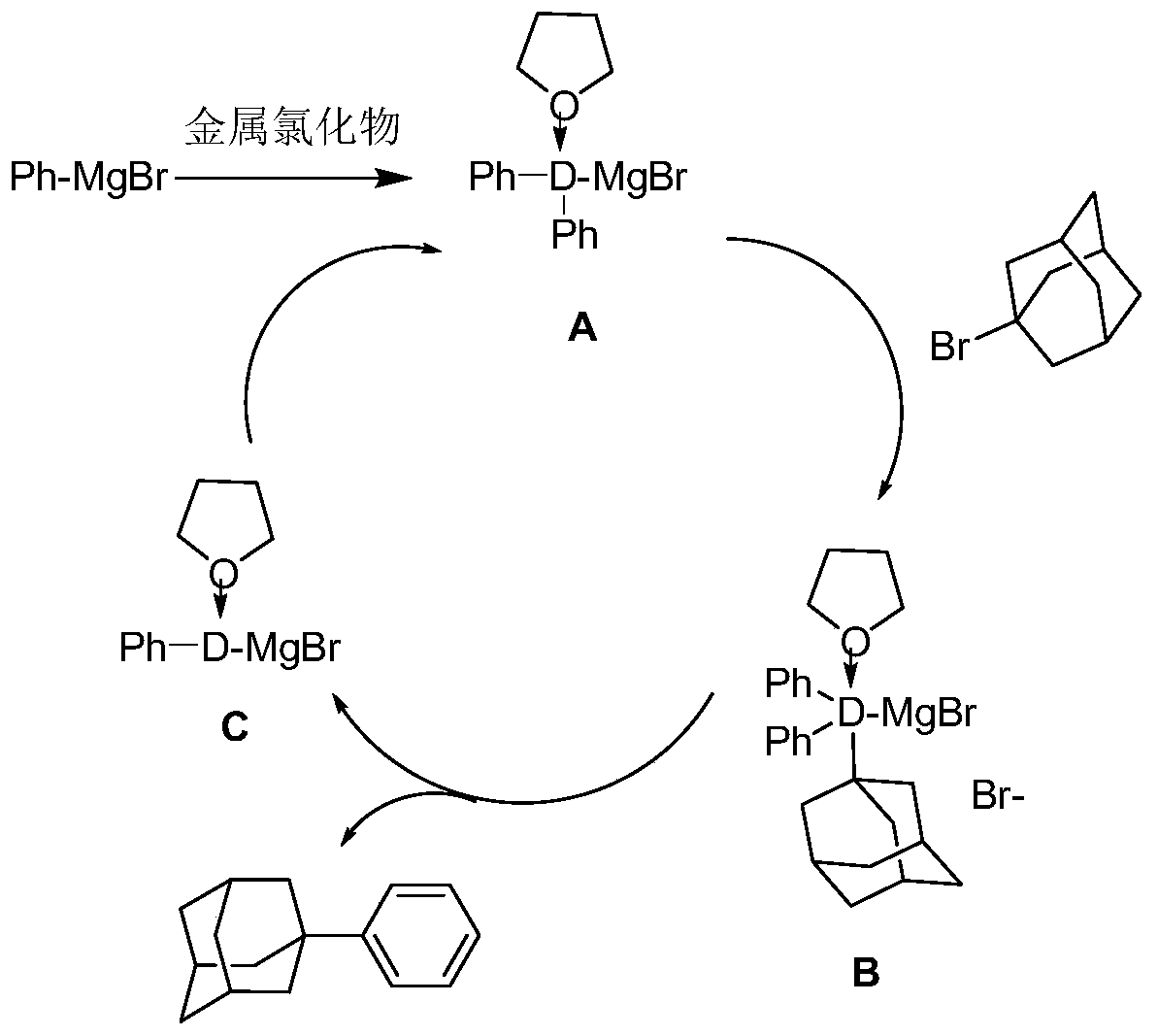 Preparation method of 1-phenyl adamantane and obtained 1-phenyl adamantane