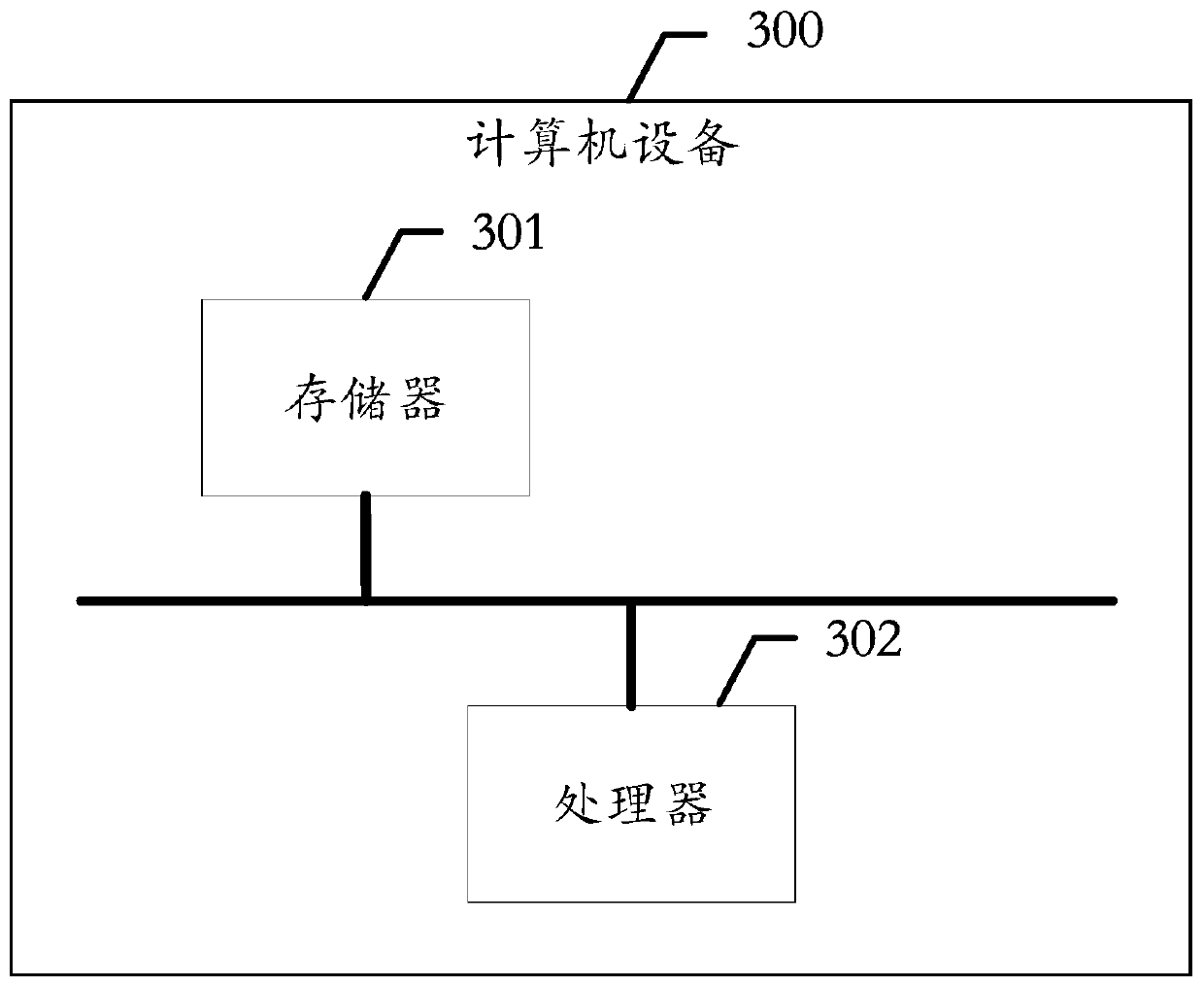 Rifampicin drug-resistant tubercle bacillus detection method, device and equipment, and storage medium