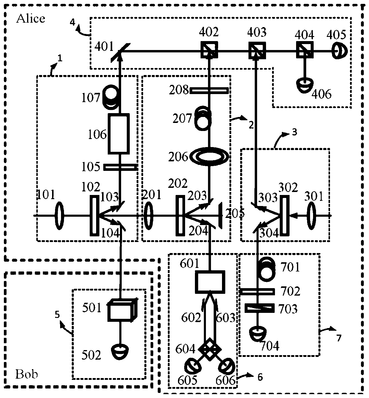 A controllable OAM quantum invisible state transfer system and method based on a W state