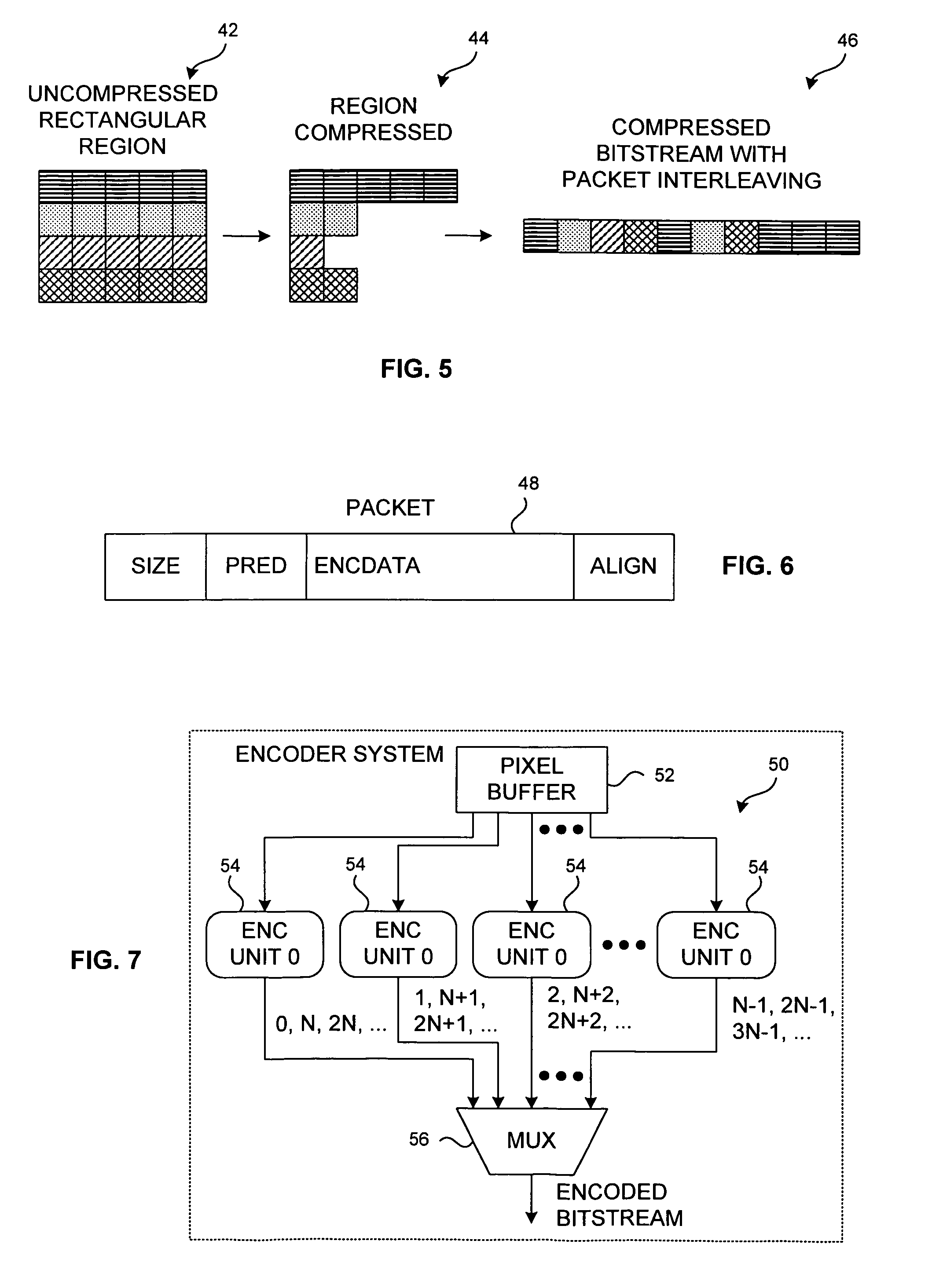 System and method using a packetized encoded bitstream for parallel compression and decompression