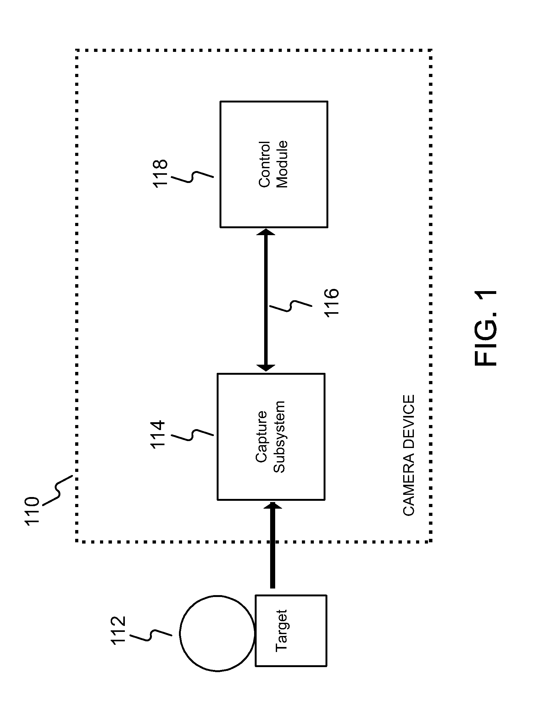 System And Method For Generating Robust Depth Maps Utilizing A Multi-Resolution Procedure