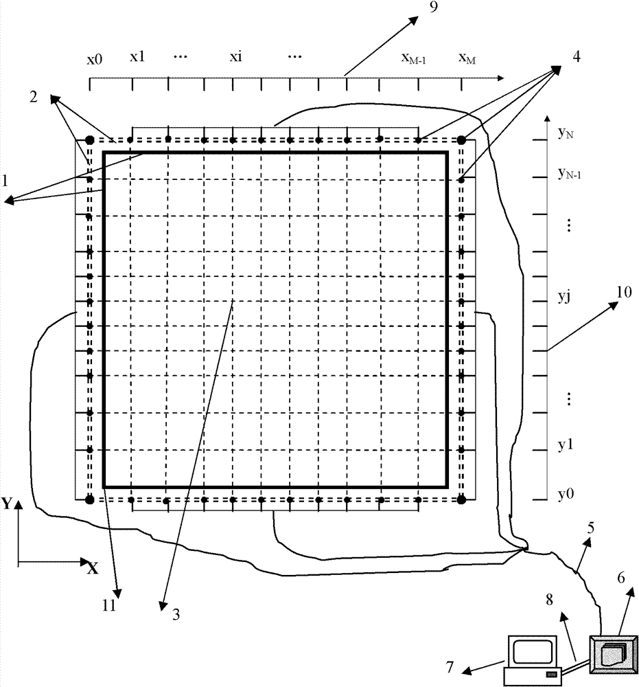 Method for measuring heat flow distribution on opening plane of tower-type solar heat absorber
