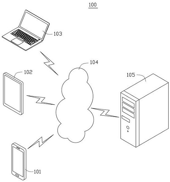 Flow-based network monitoring method, device, computer equipment and storage medium