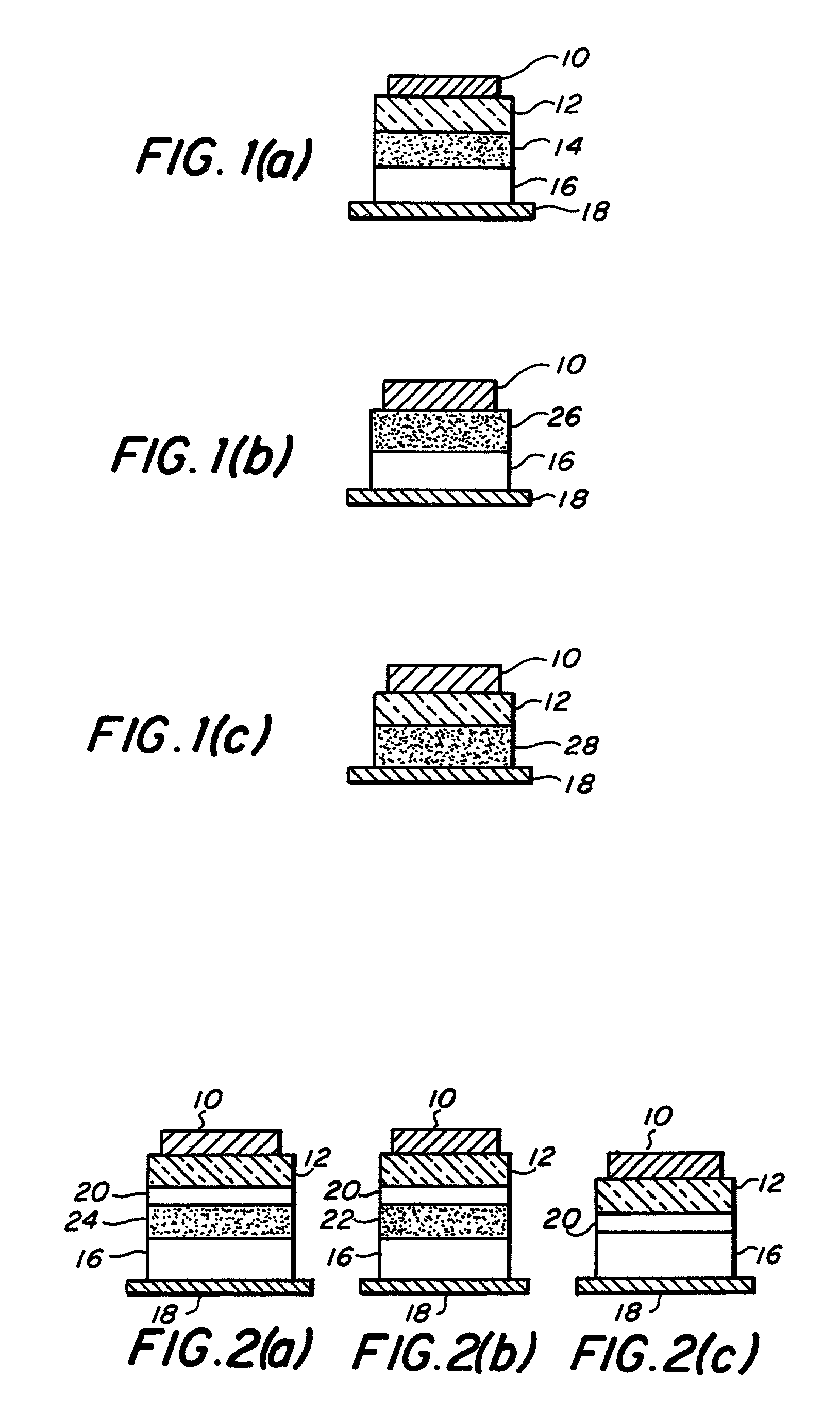 Universal host for RG or RGB emission in organic light emitting devices