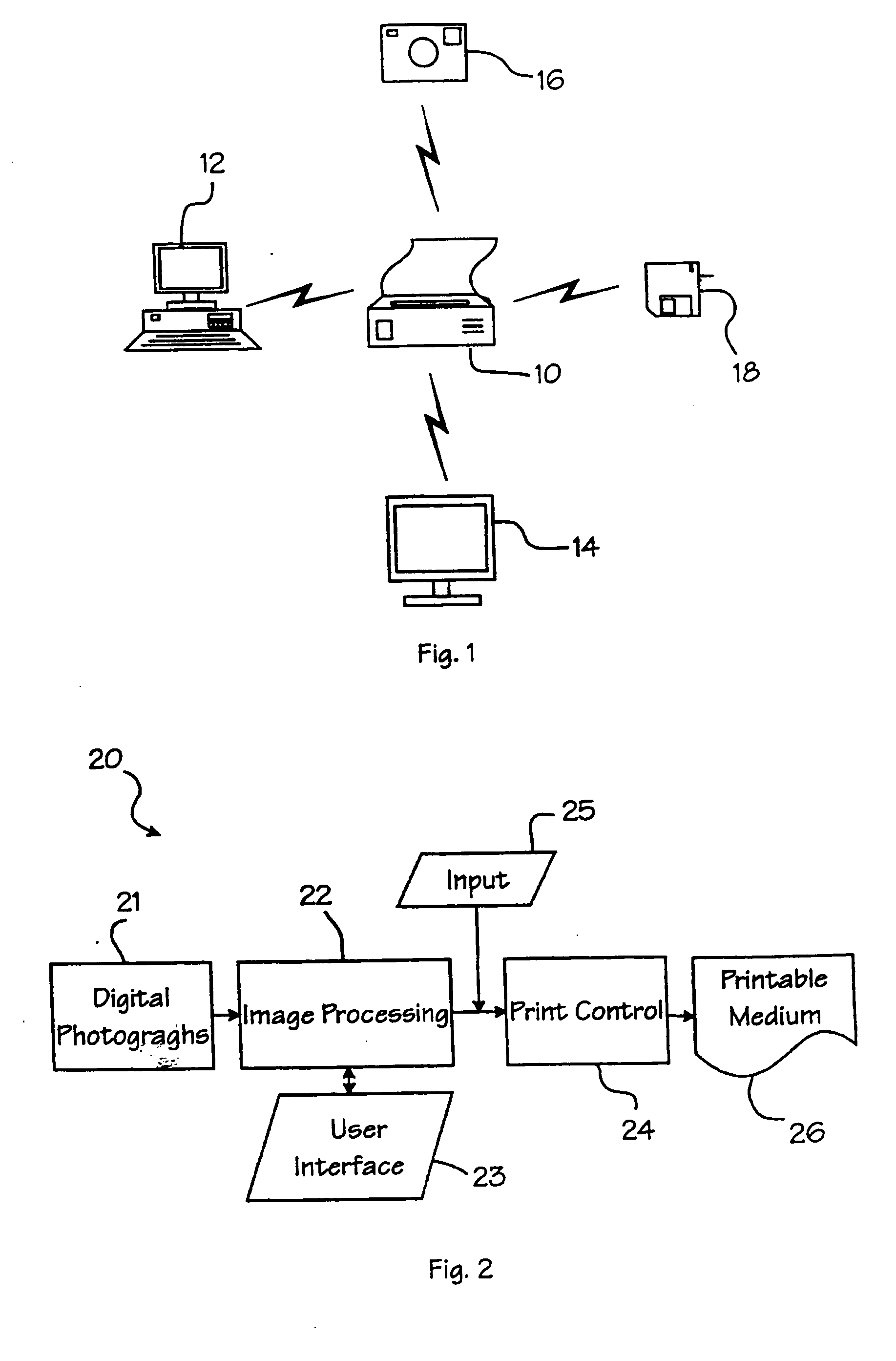 Photoprinter control of peripheral devices