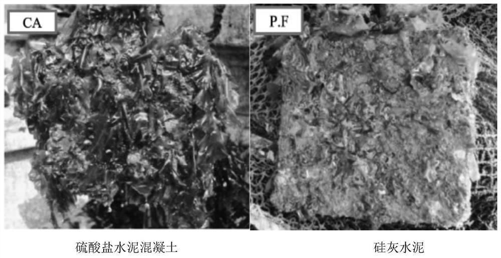 A marine ecological engineering construction method of waste concrete