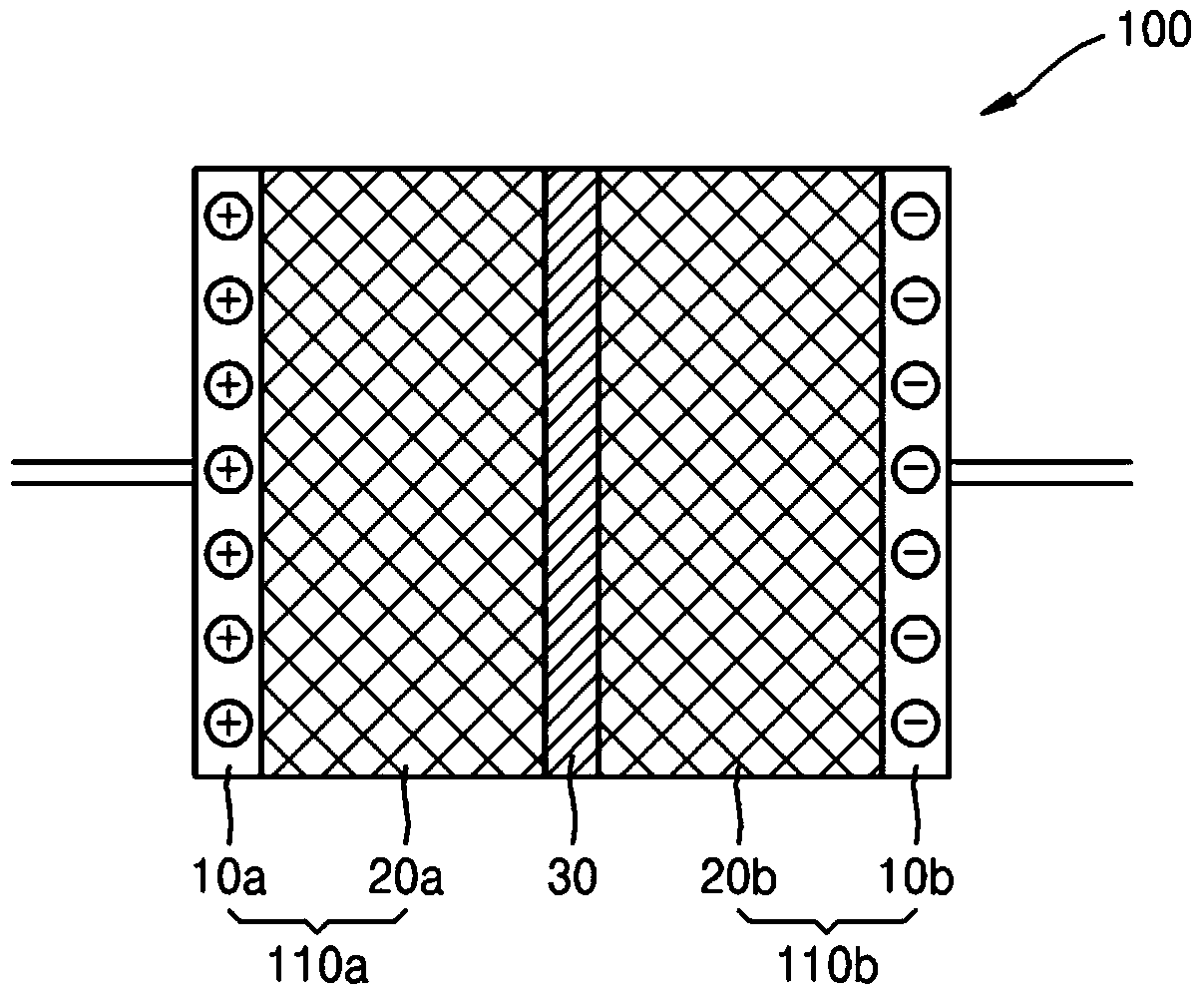 Electrode structure, electrode, power device and method for manufacturing the same